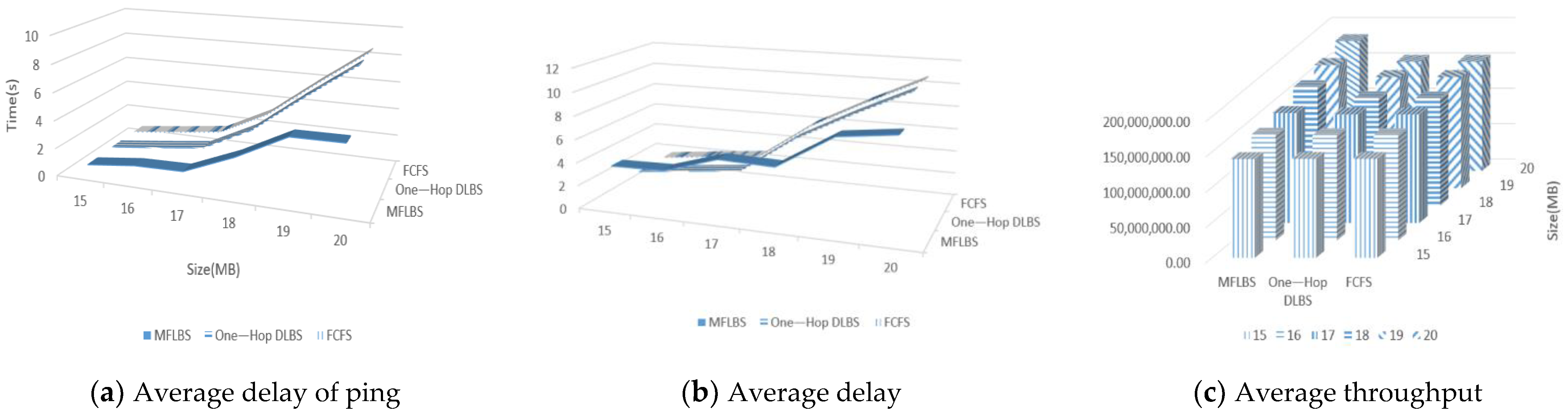 Applsci 12 06475 g007 550