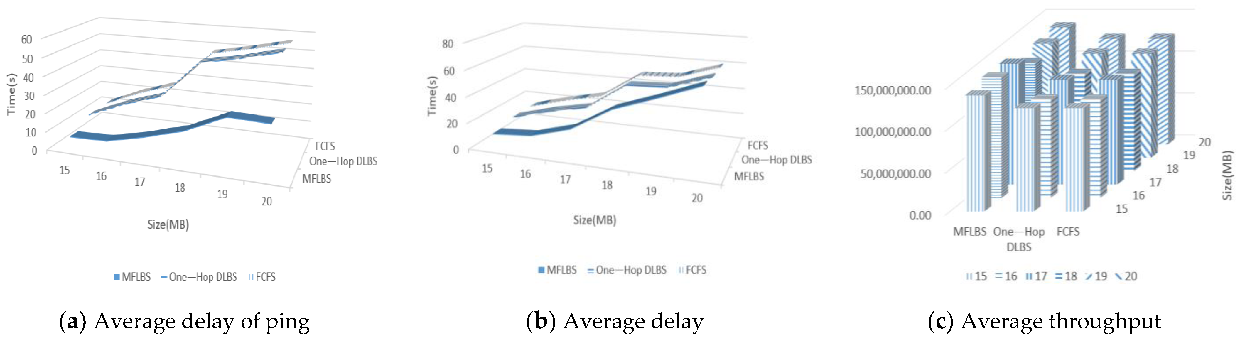 Applsci 12 06475 g008 550