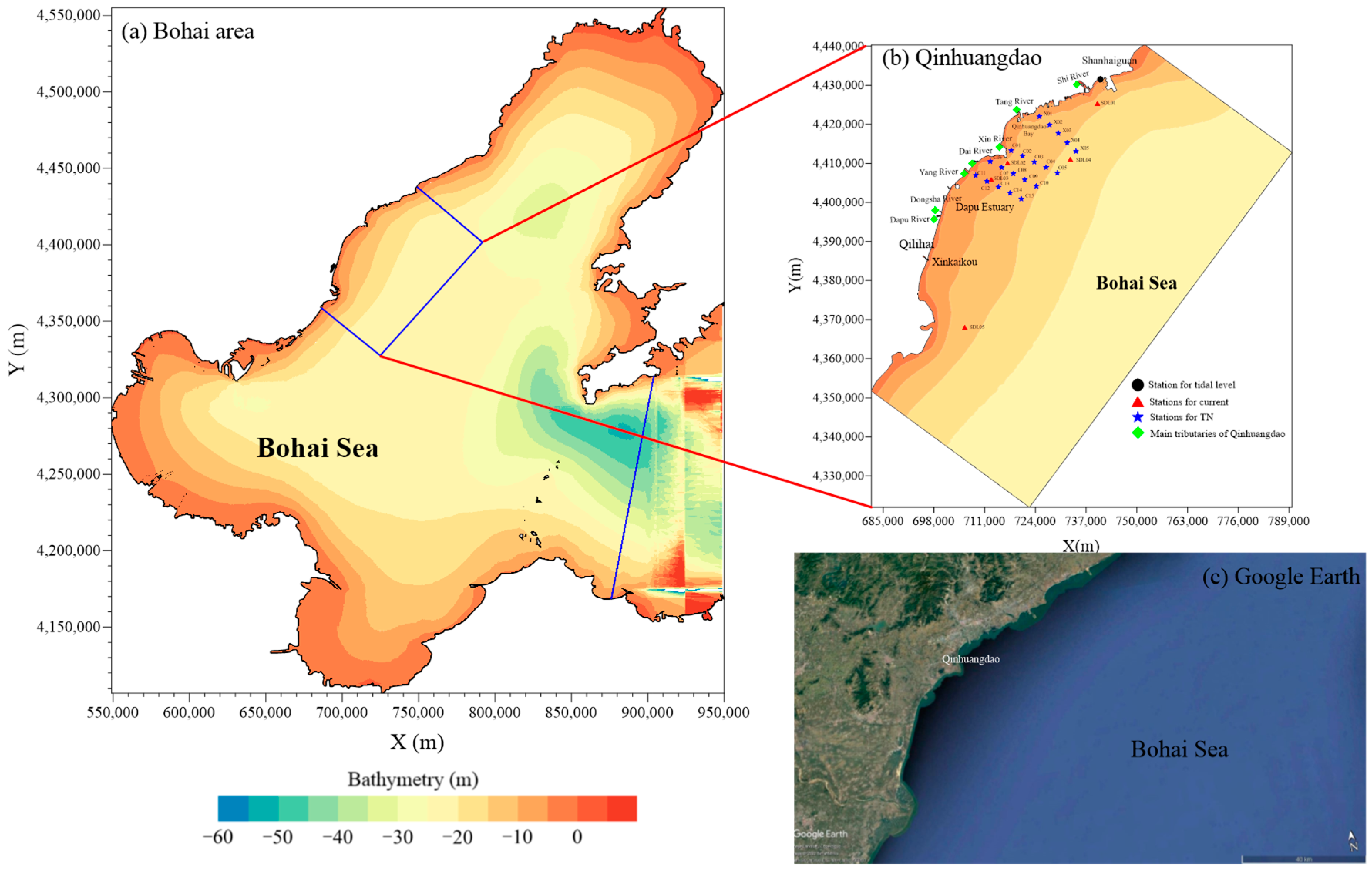 Applsci 12 06477 g001 550