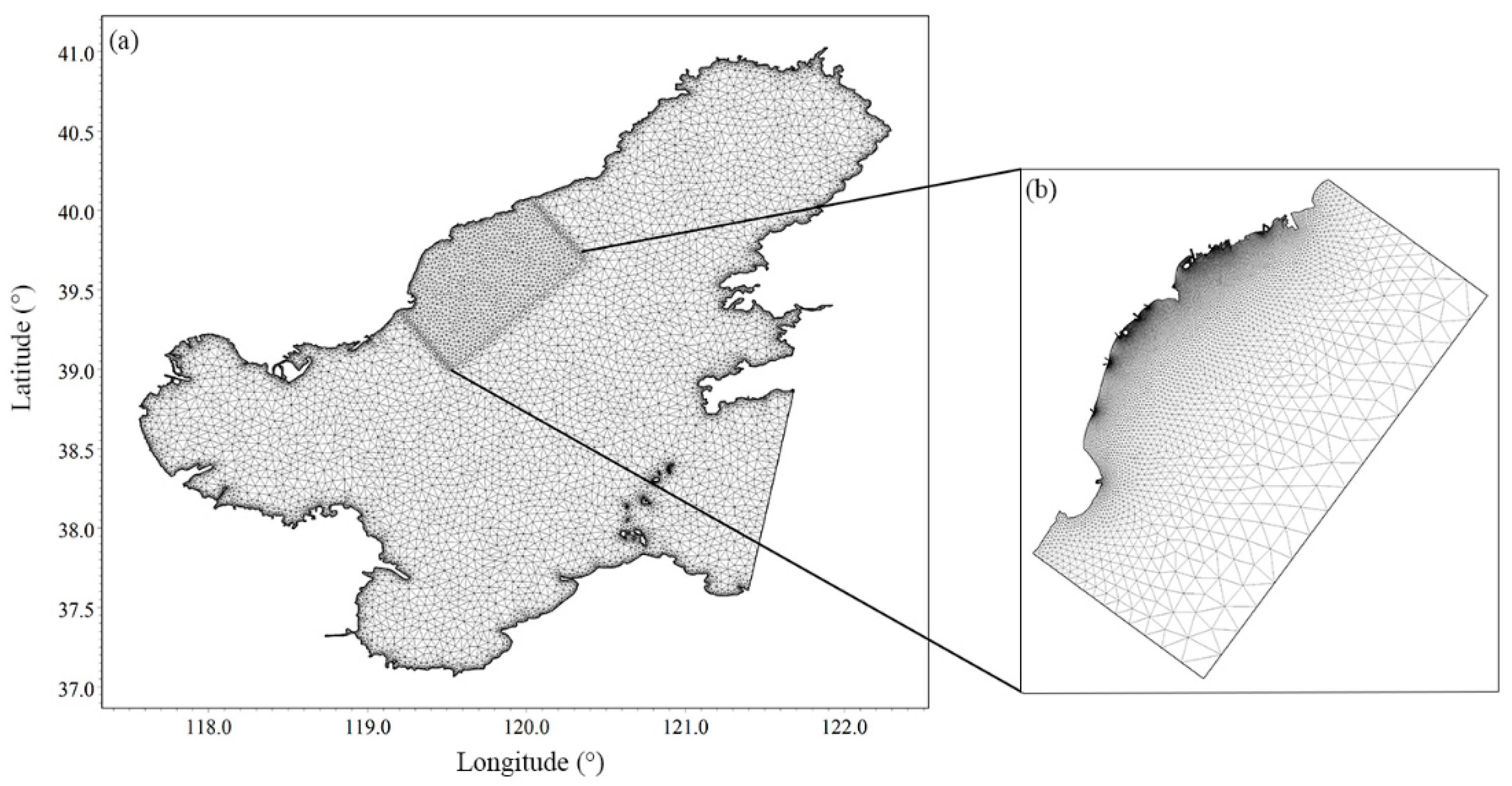 Applsci 12 06477 g002 550