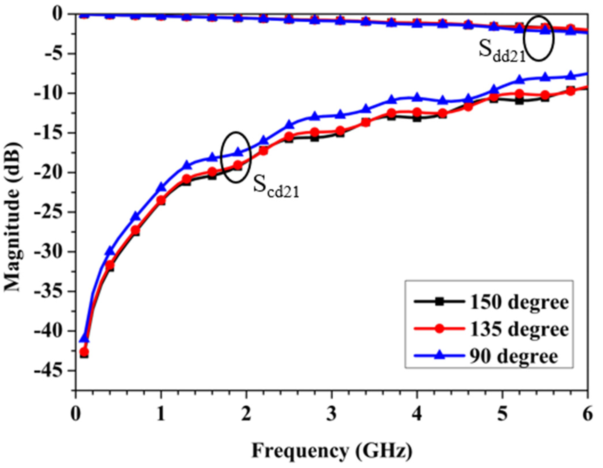 Applsci 12 06479 g005