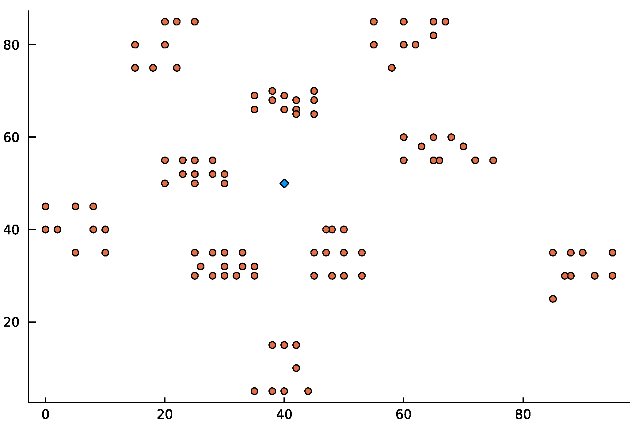 Applsci 12 06486 g001 550