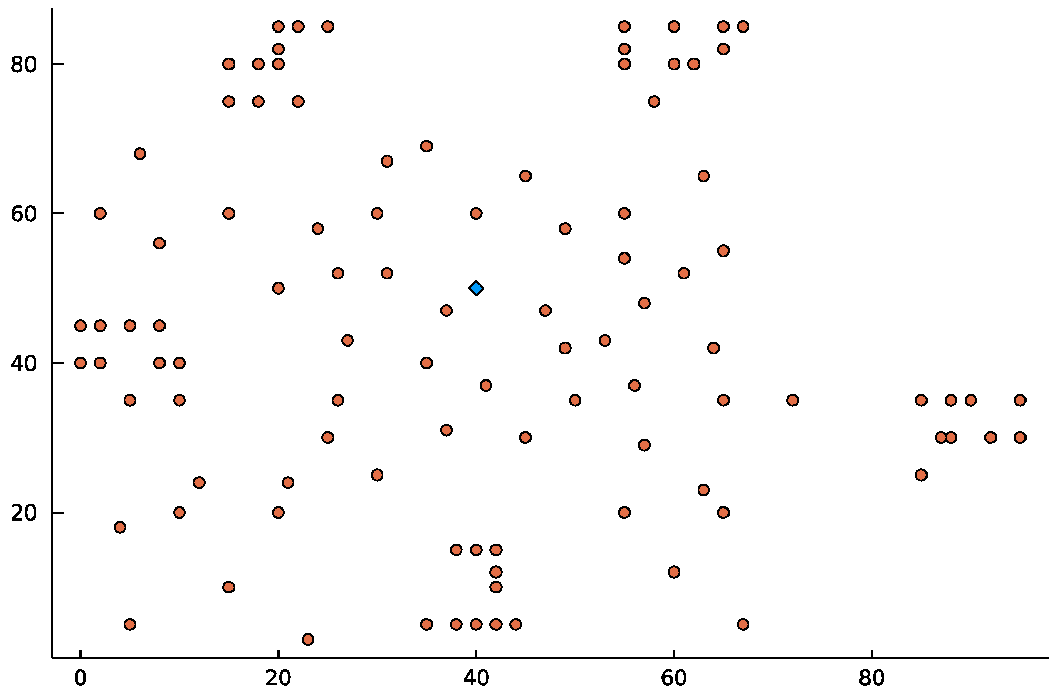 Applsci 12 06486 g003 550