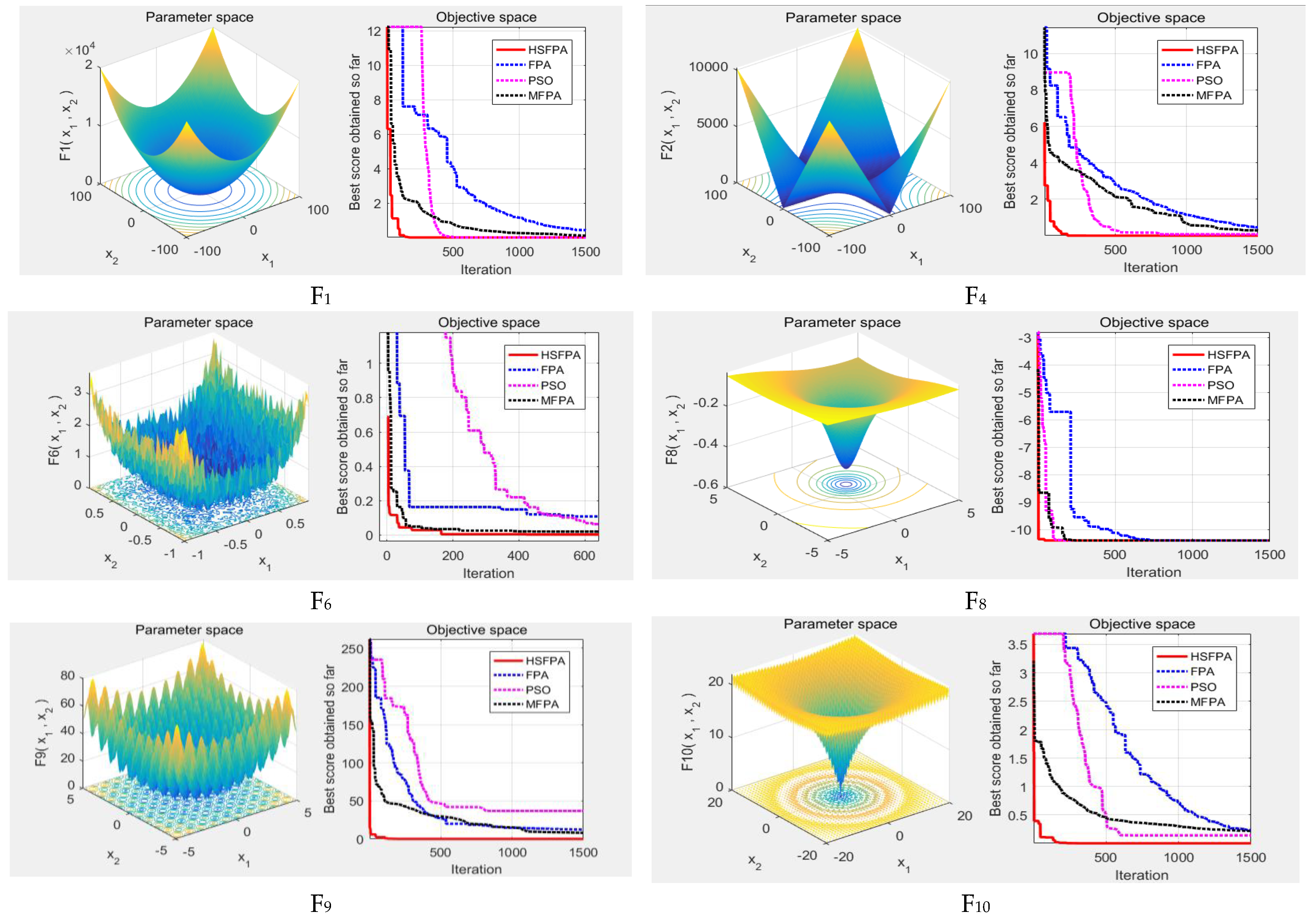 Applsci 12 06487 g003 550