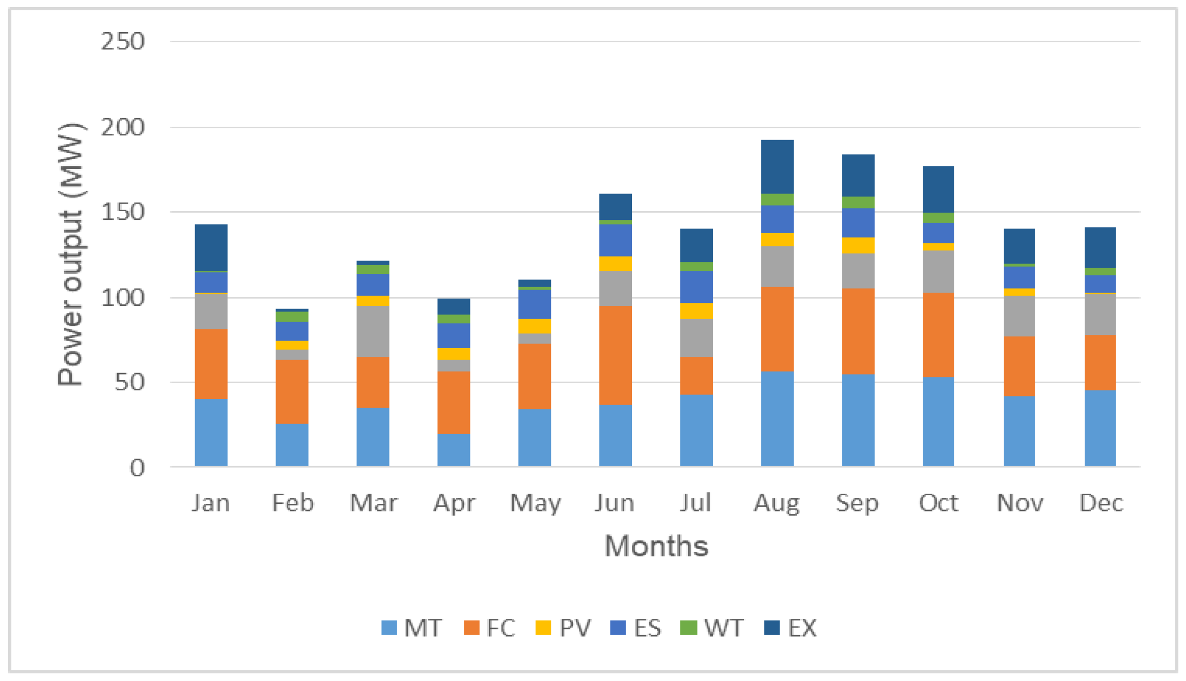 Applsci 12 06487 g012 550