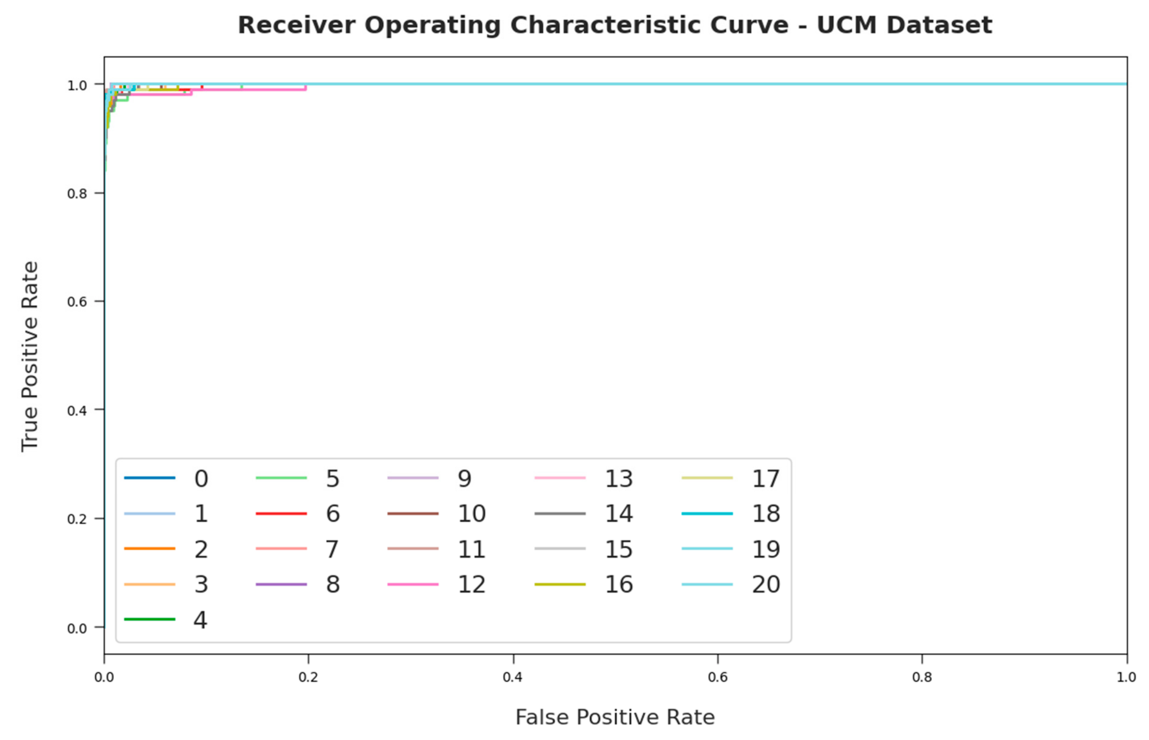 Applied Sciences | Free Full-Text | Swarm Intelligence with Deep ...