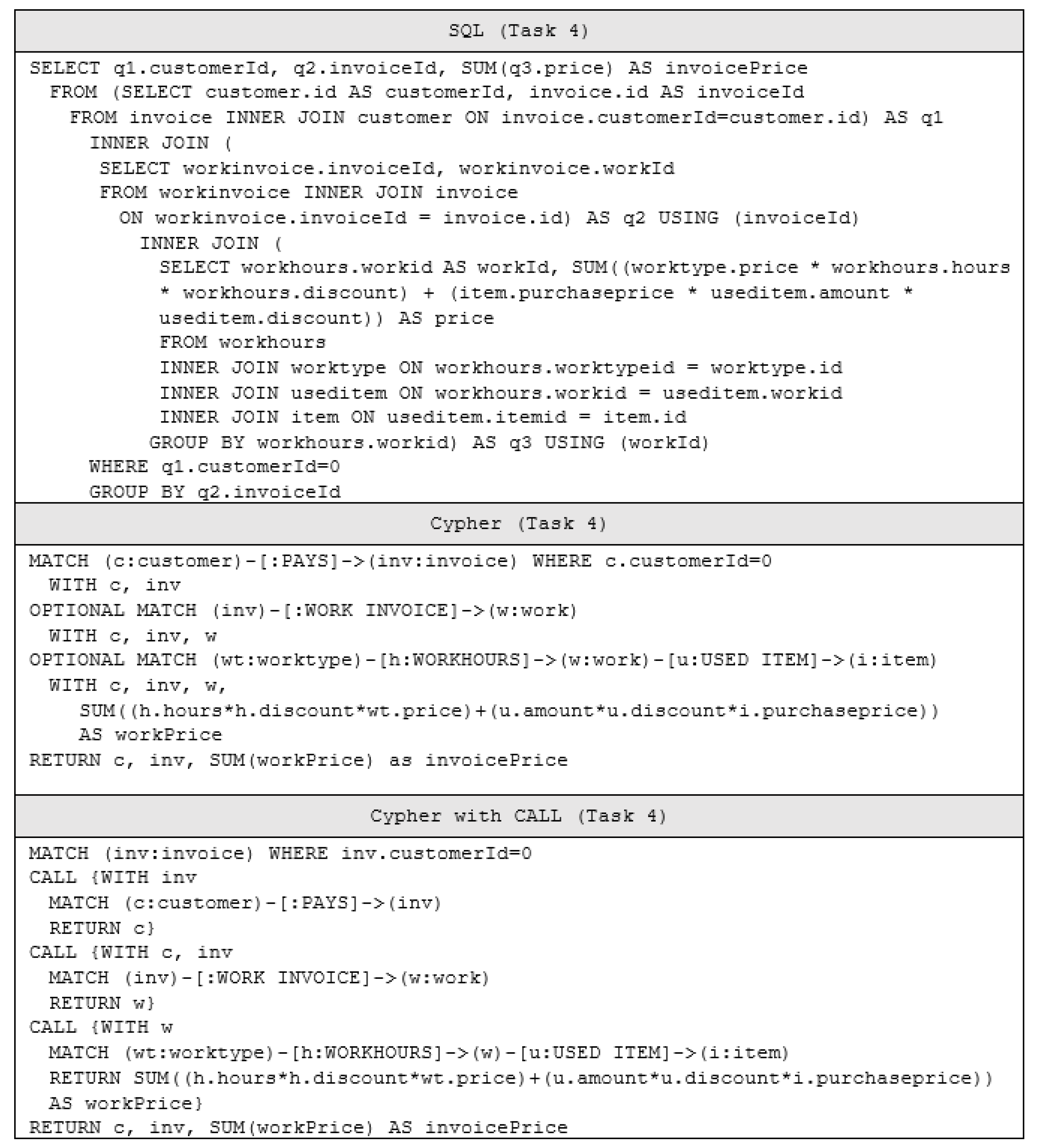 Applsci 12 06490 g006 550