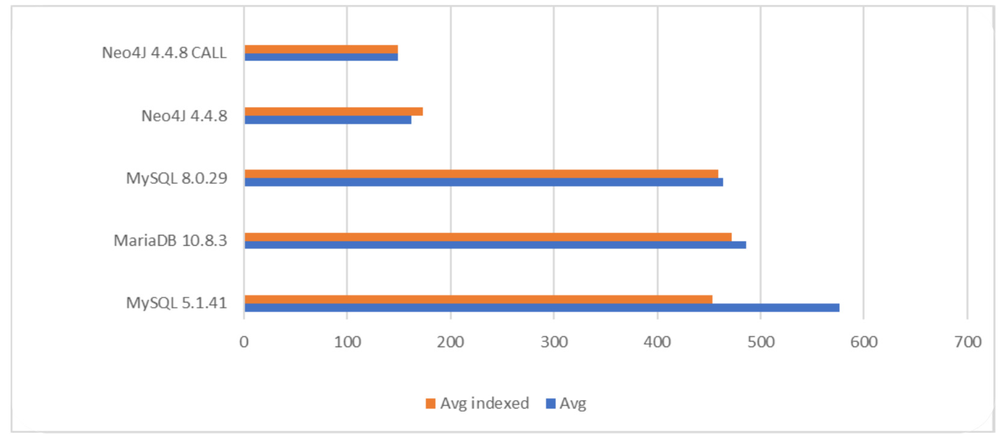 Applsci 12 06490 g008 550