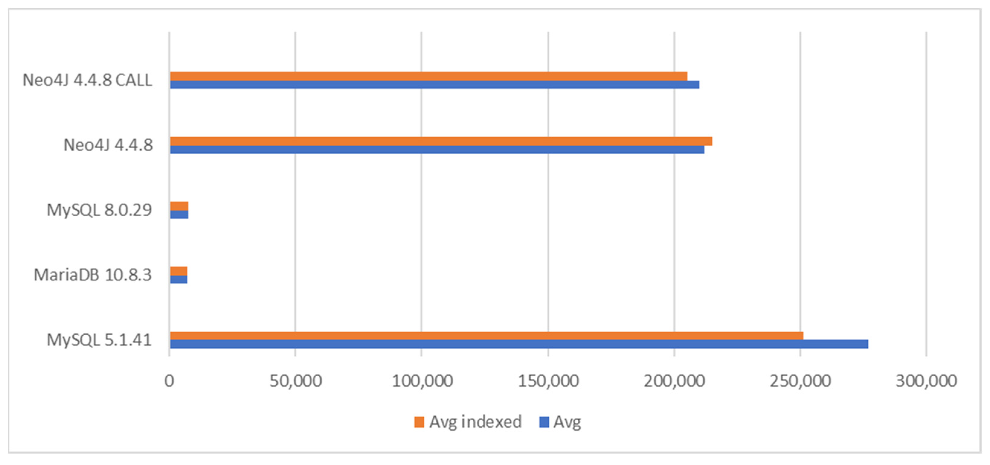 Applsci 12 06490 g010 550