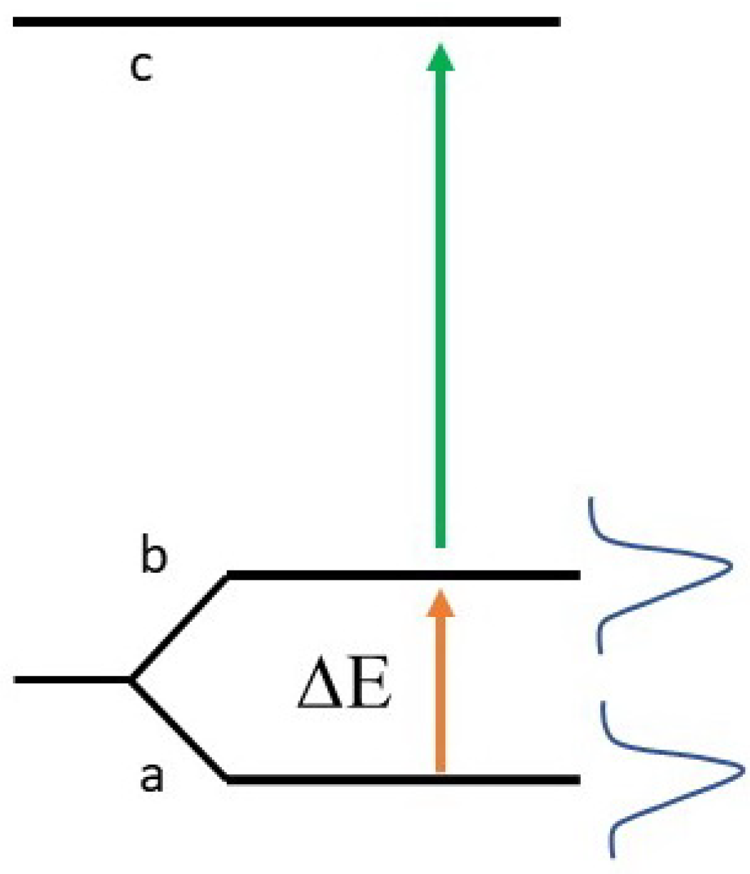 Applsci 12 06492 g001