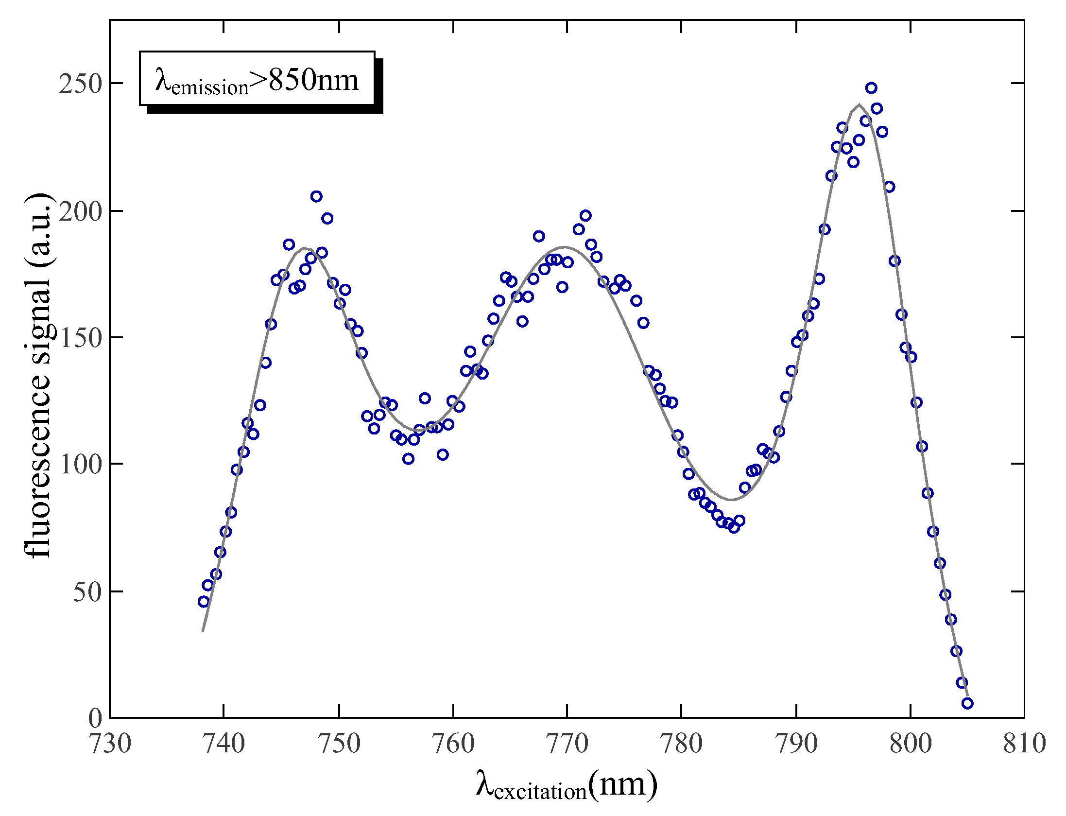 Applsci 12 06492 g004