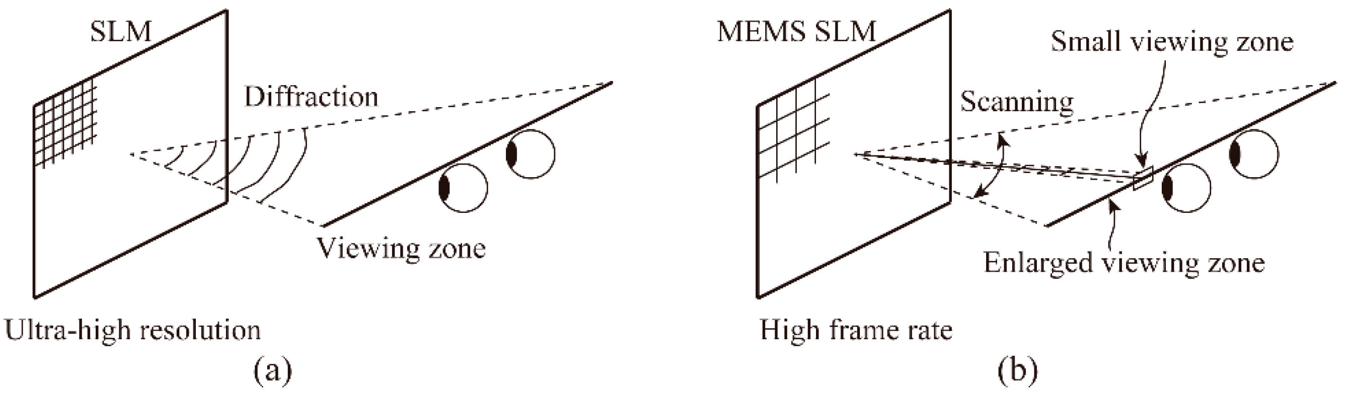 Applsci 12 06495 g001 550
