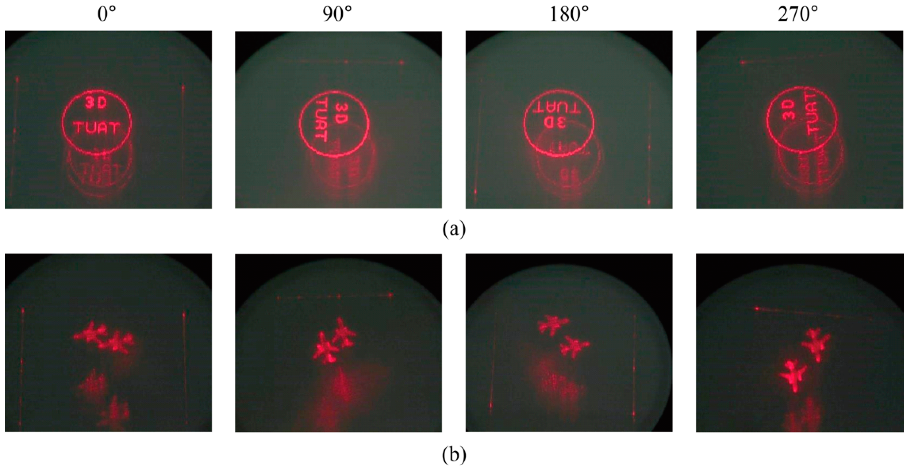 Applied Sciences Free Full Text Enlargements Of Viewing Zone And Screen Size Of Holographic Displays Using Mems Slm Combined With Scanning Systems Html Applied Sciences Free Full Text Enlargements Of Viewing Zone And Screen Size Of Holographic Displays Using Mems Slm Combined With Scanning Systems Html