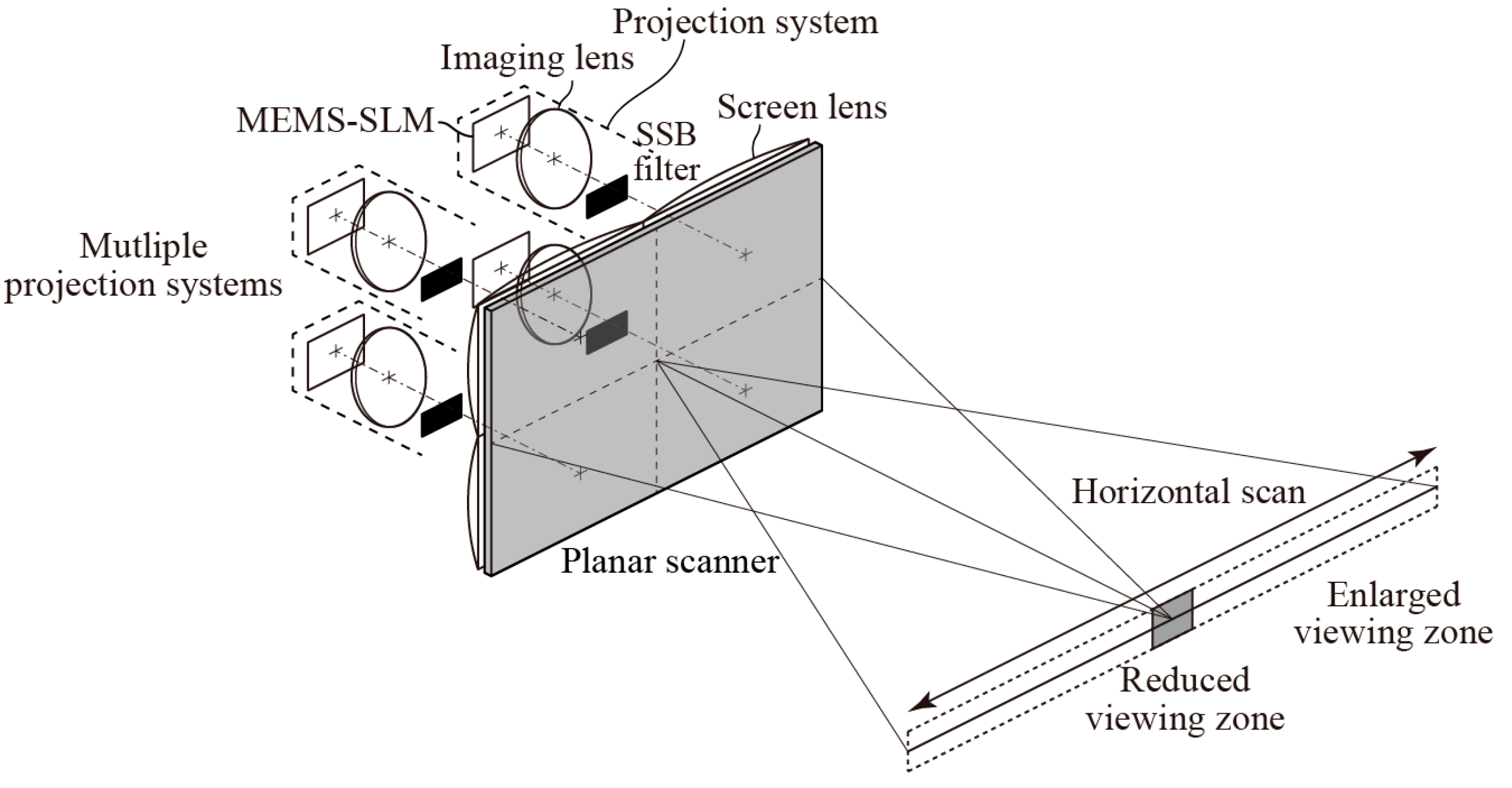Applsci 12 06495 g010 550