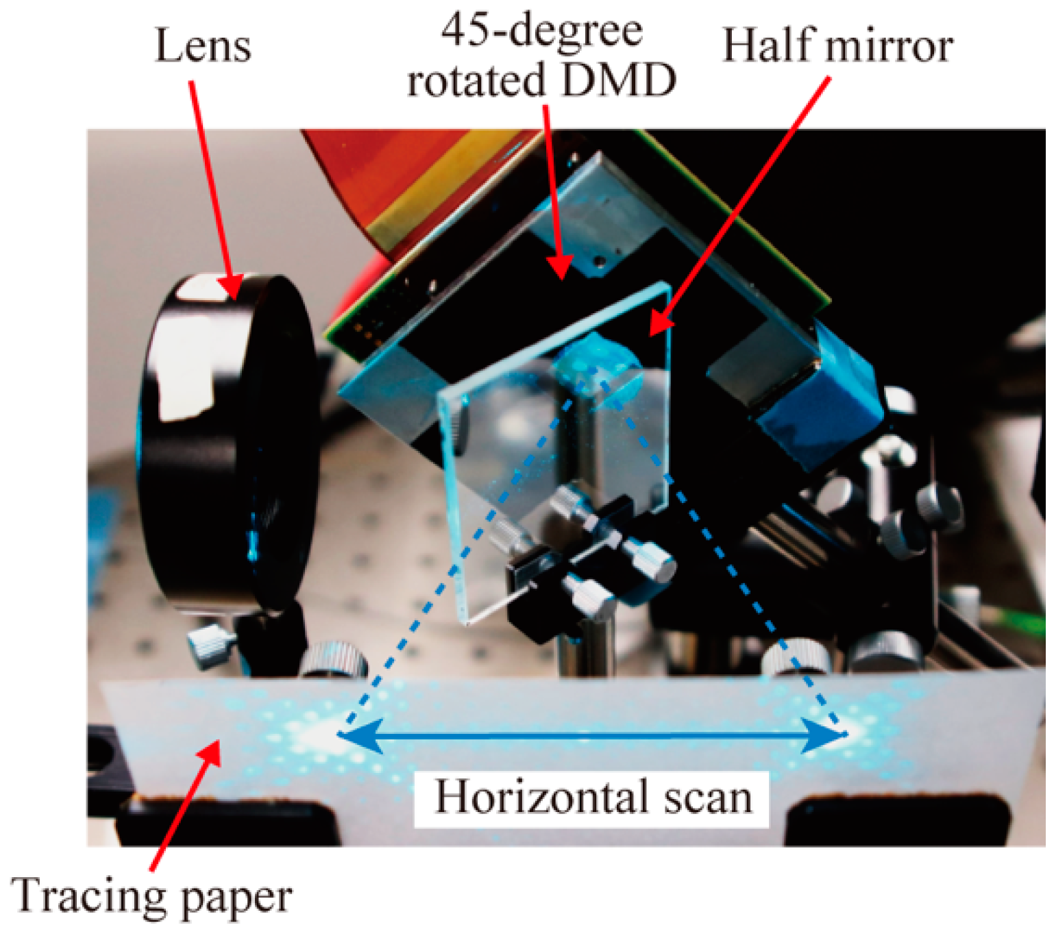 Applsci 12 06495 g014 550