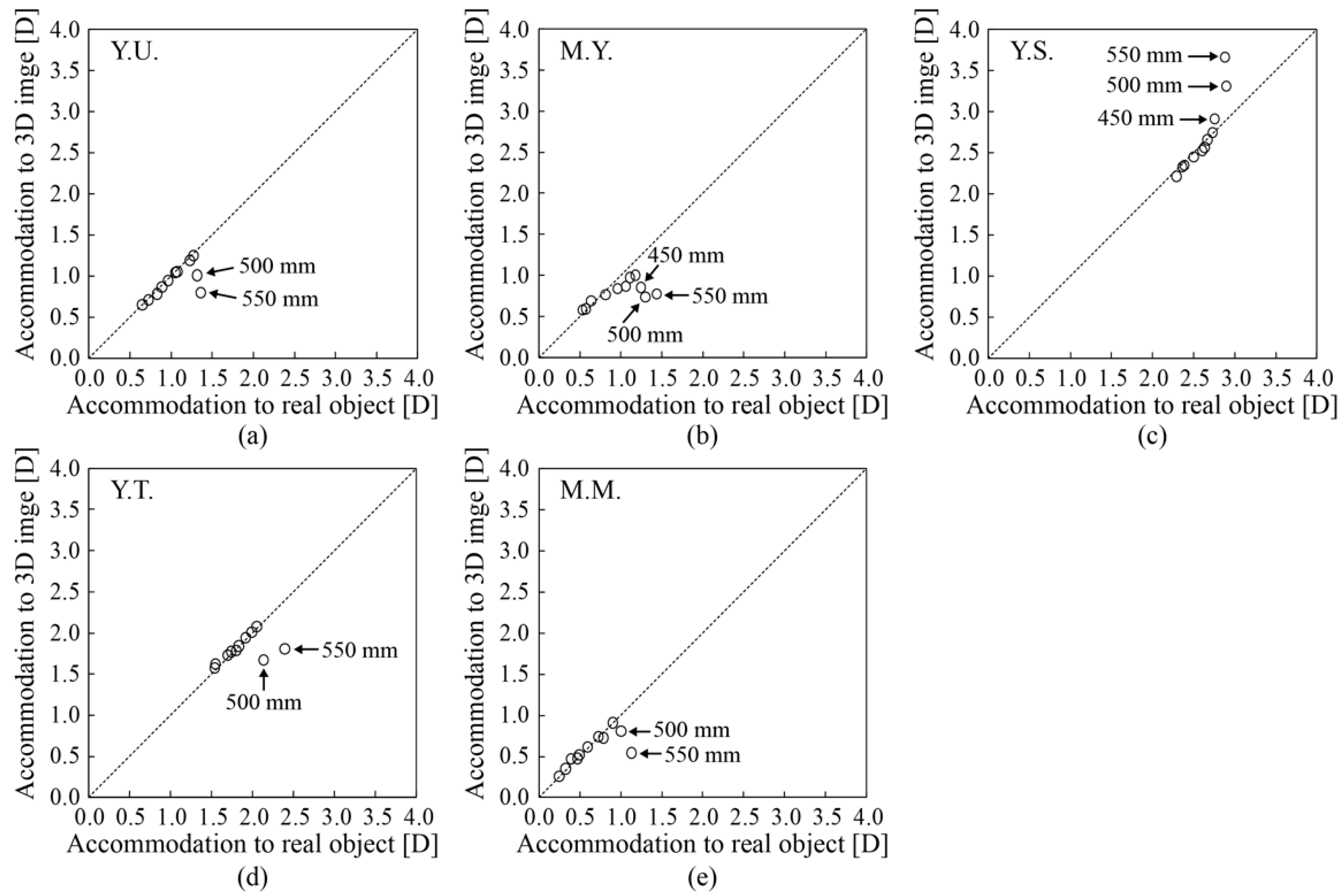 Applsci 12 06495 g016 550
