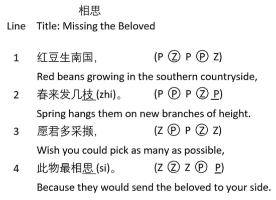 Chinese Classical Poetry