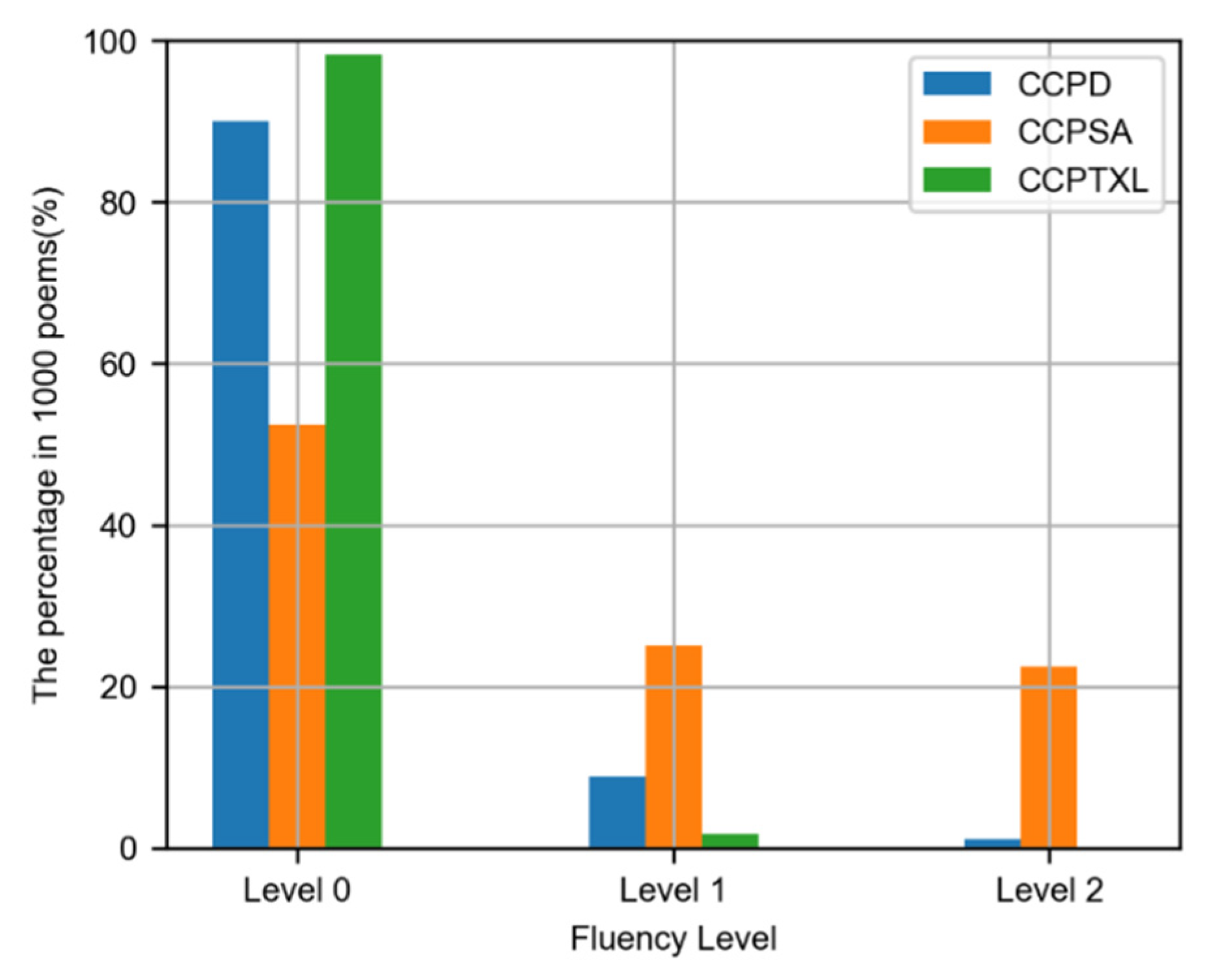 Applsci 12 06497 g004 550