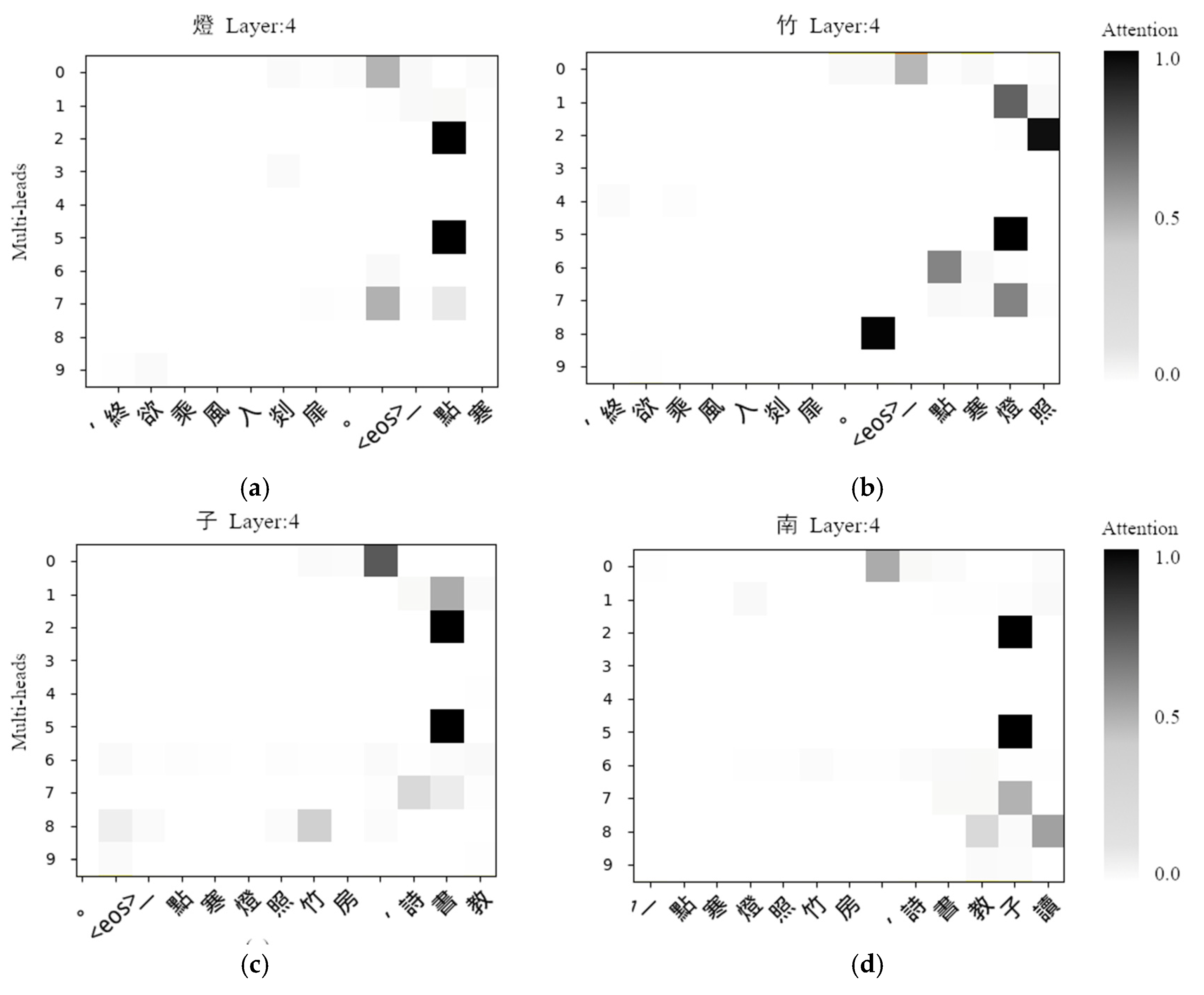 Applsci 12 06497 g007 550