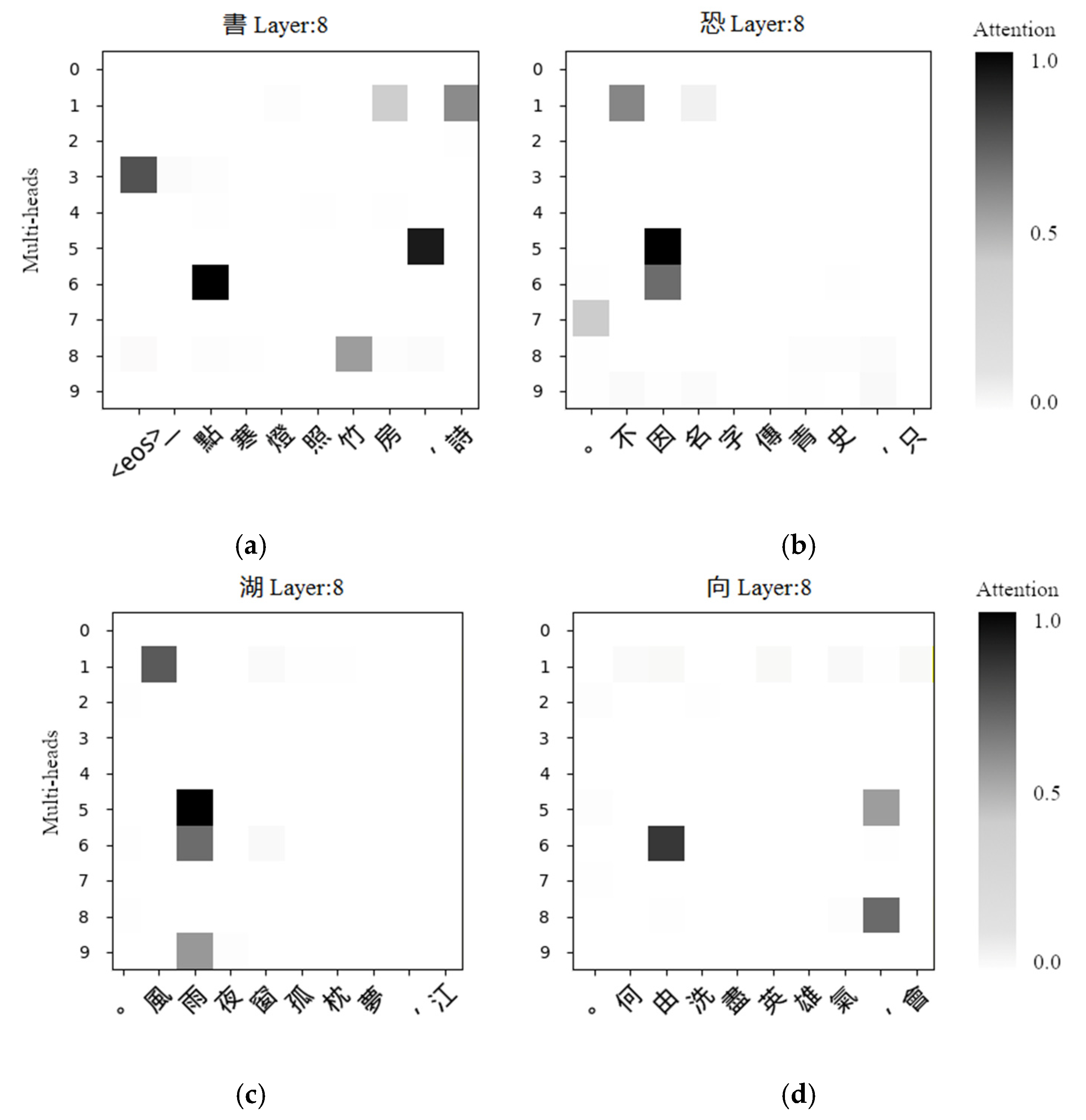 Applsci 12 06497 g008 550