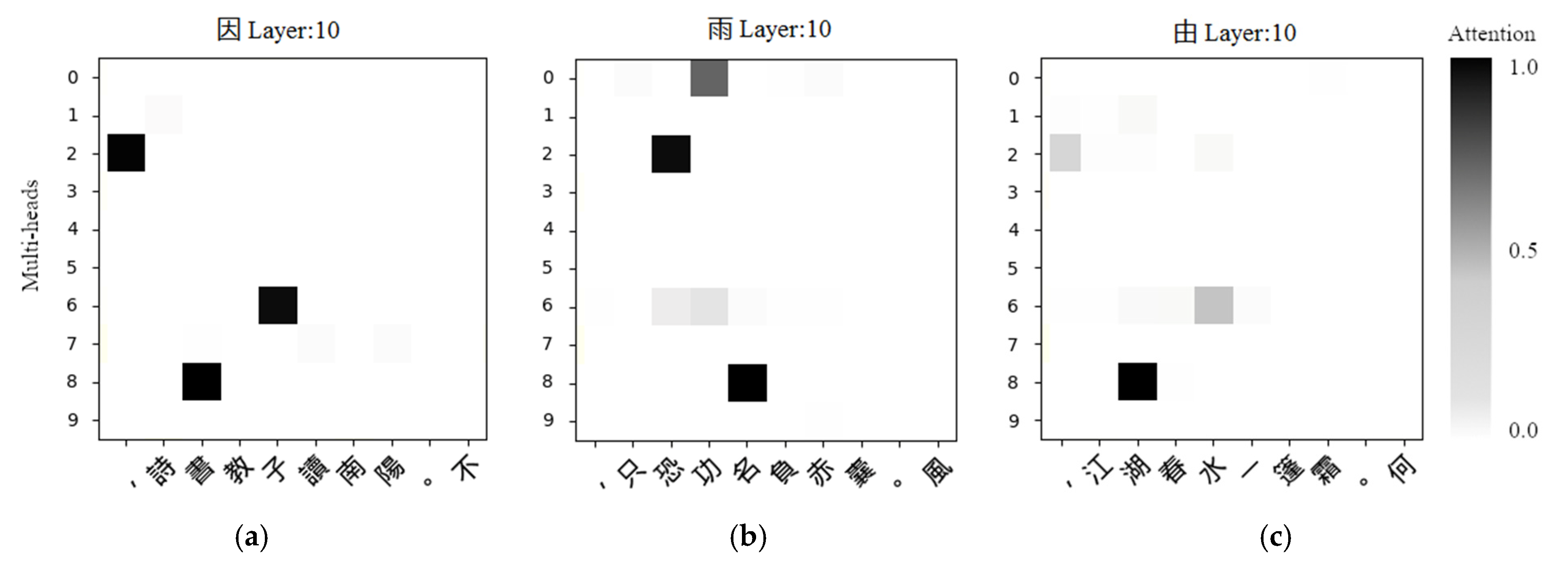 Applsci 12 06497 g009 550