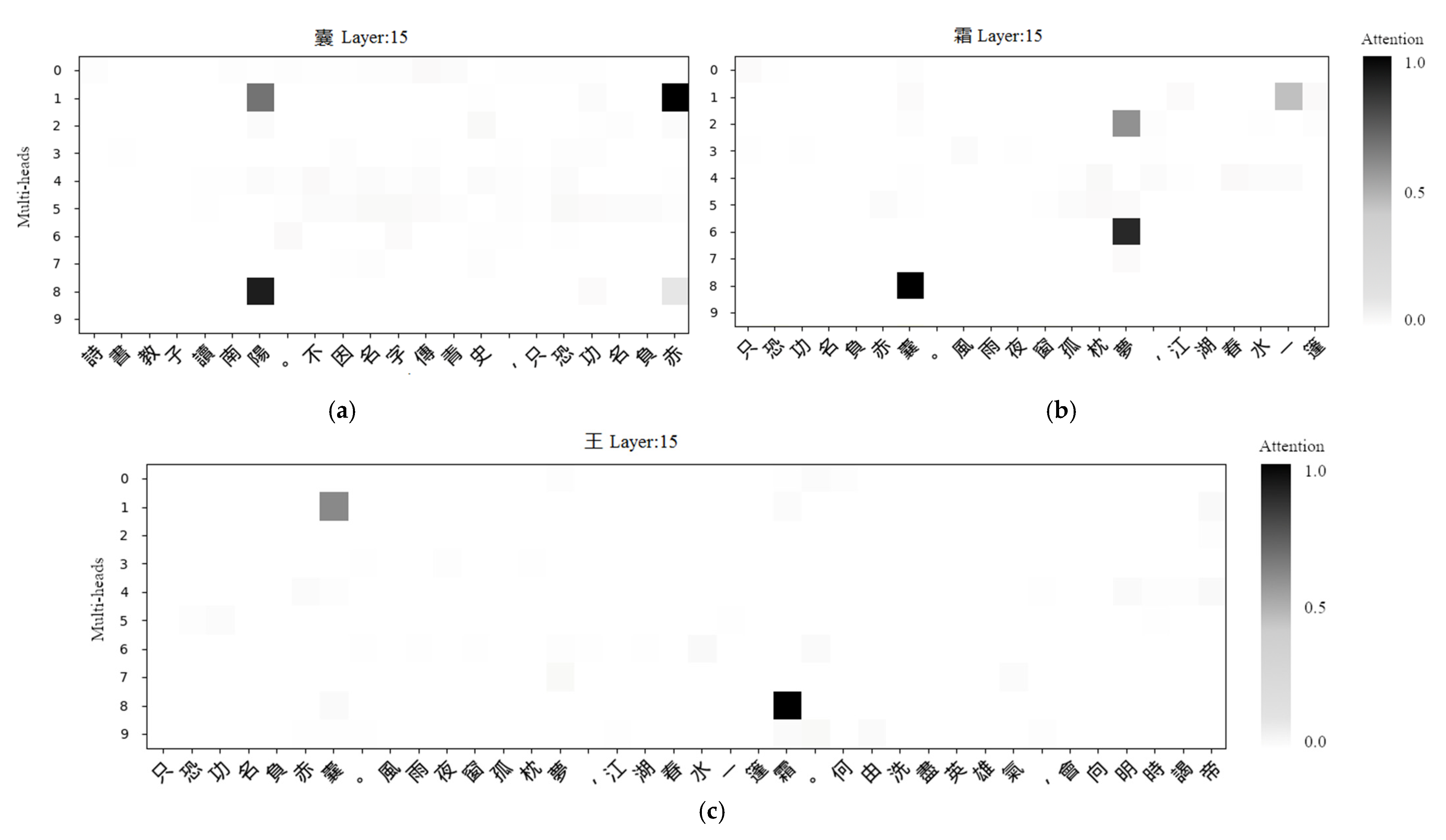 Applsci 12 06497 g010 550