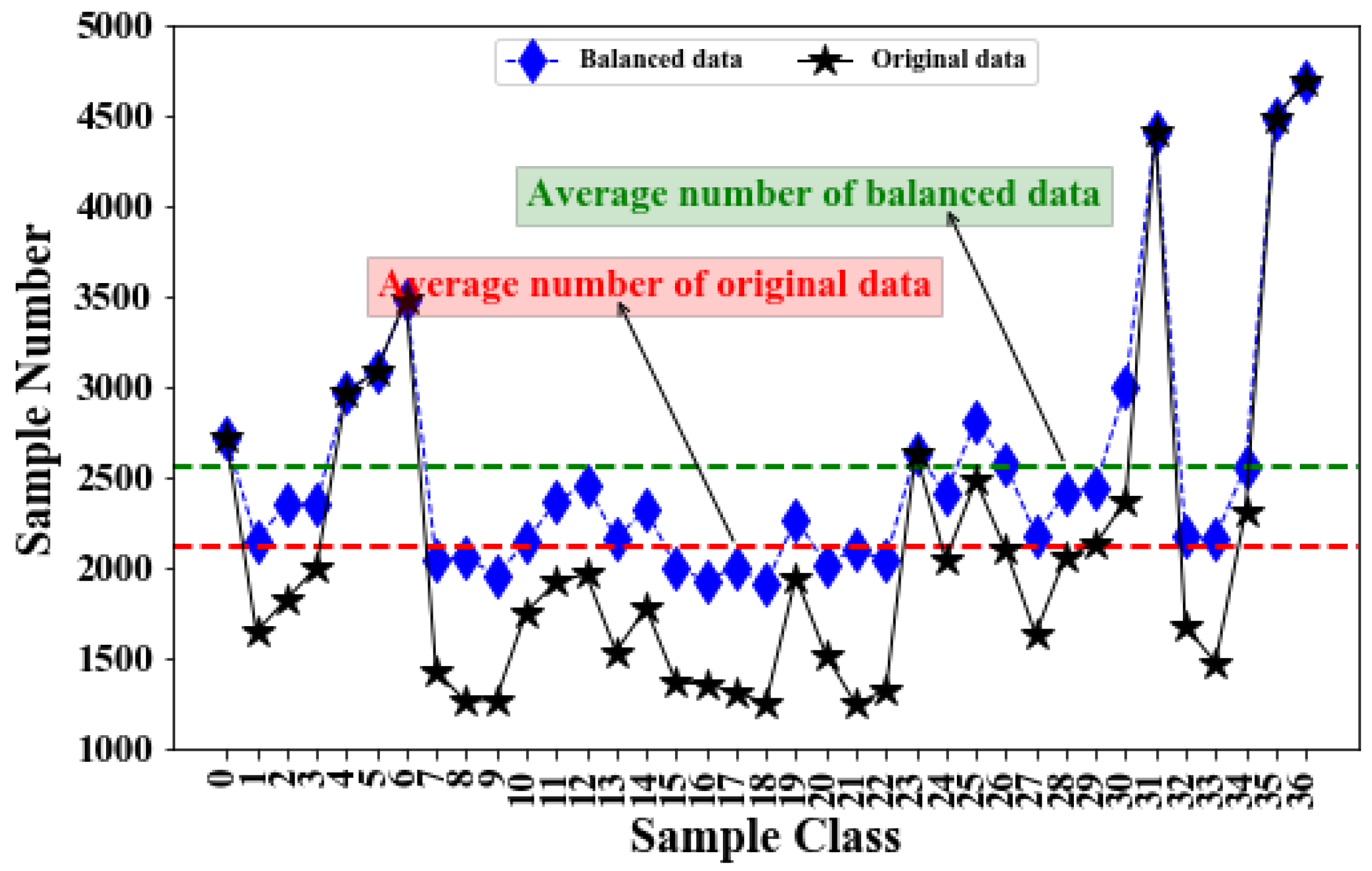 Applsci 12 06498 g008 550