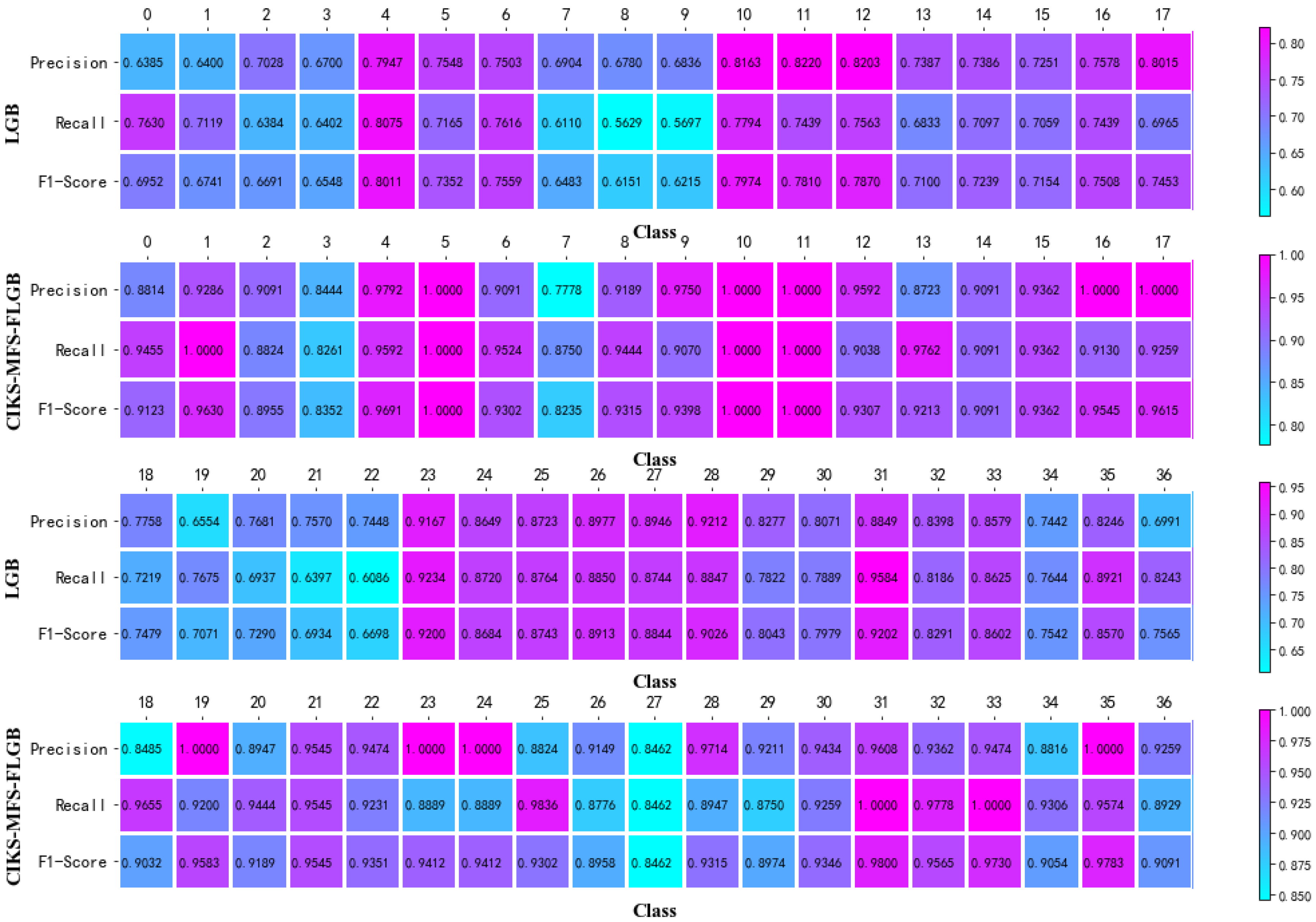 Applsci 12 06498 g009 550