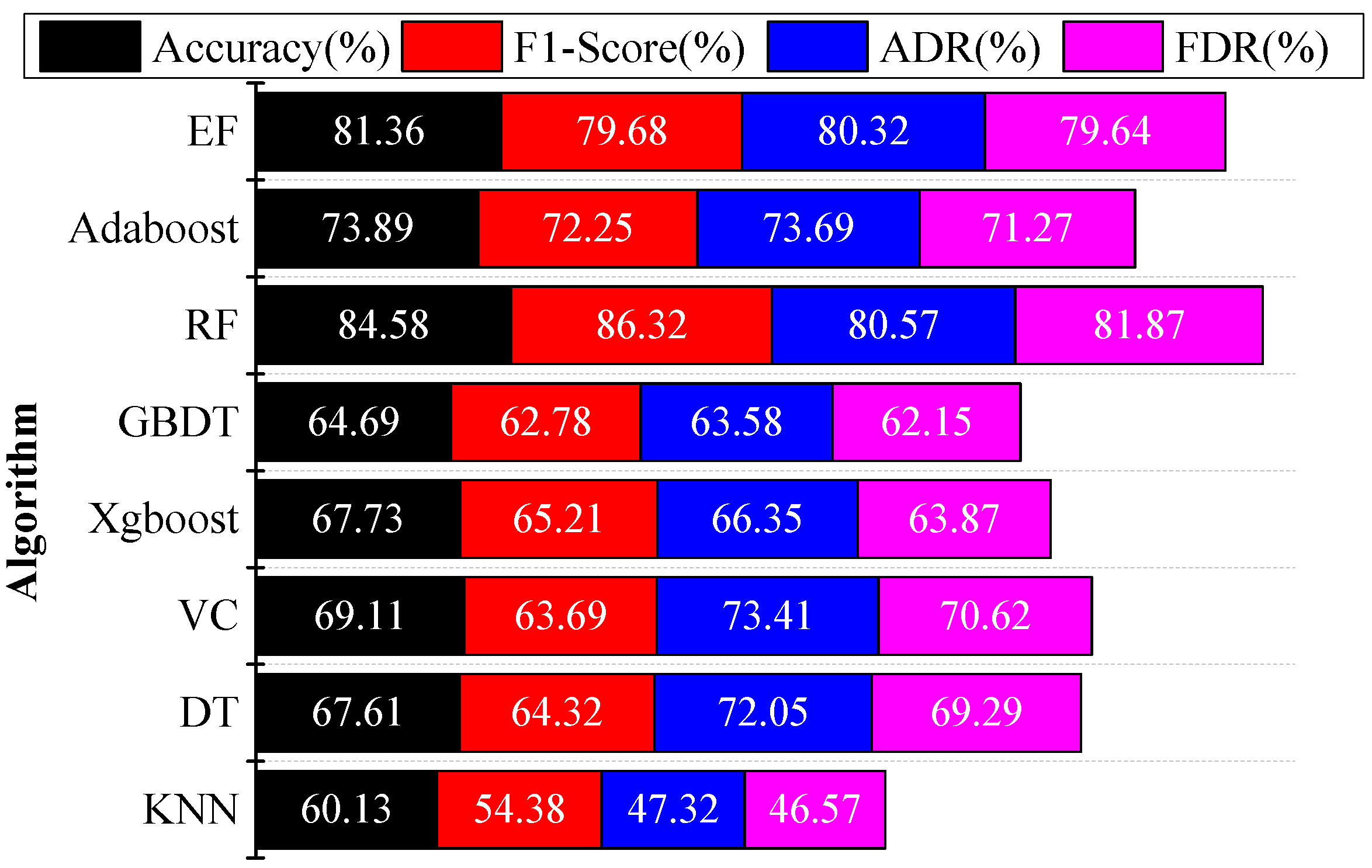 Applsci 12 06498 g010 550