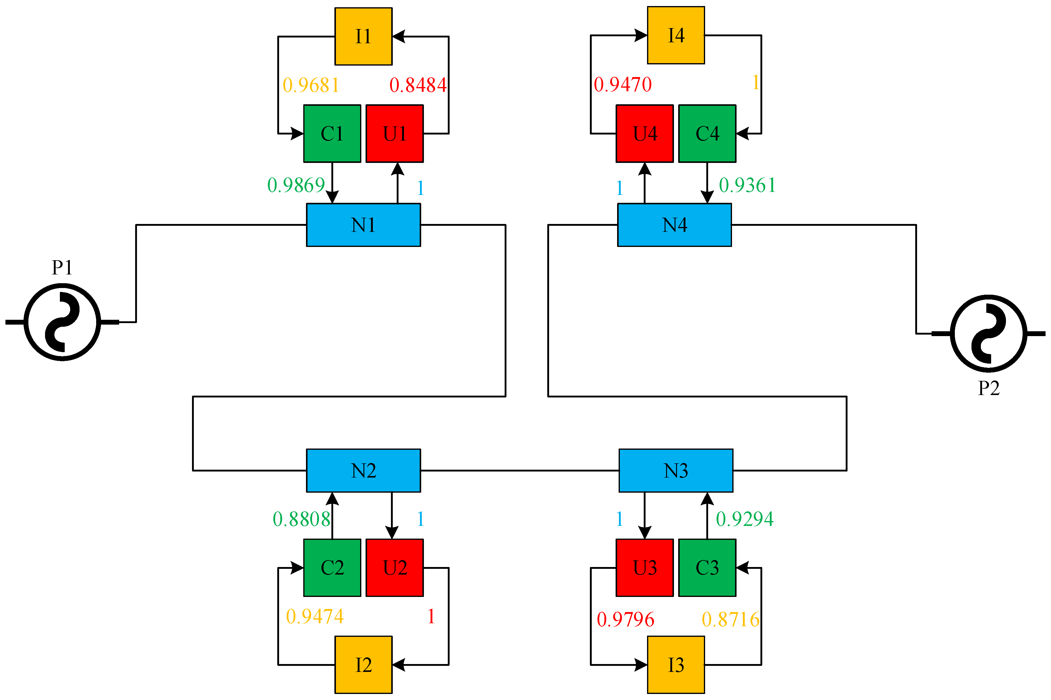 Applsci 12 06498 g011 550