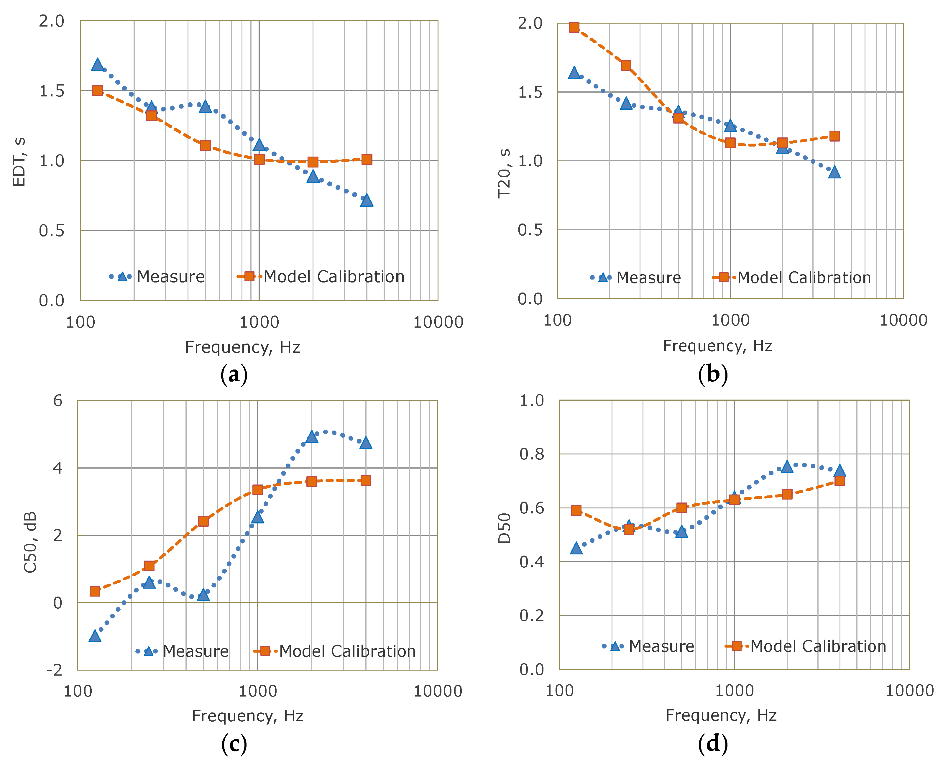 Applsci 12 06500 g007 550