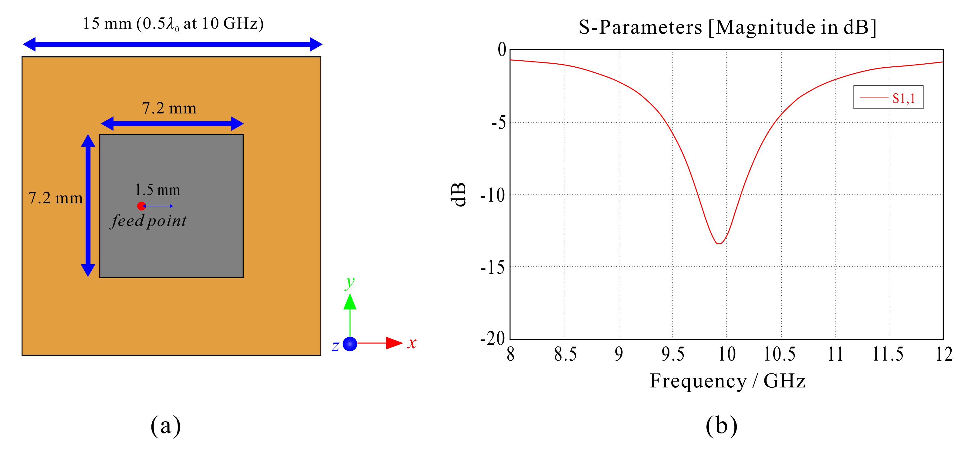 Applsci 12 06501 g001 550