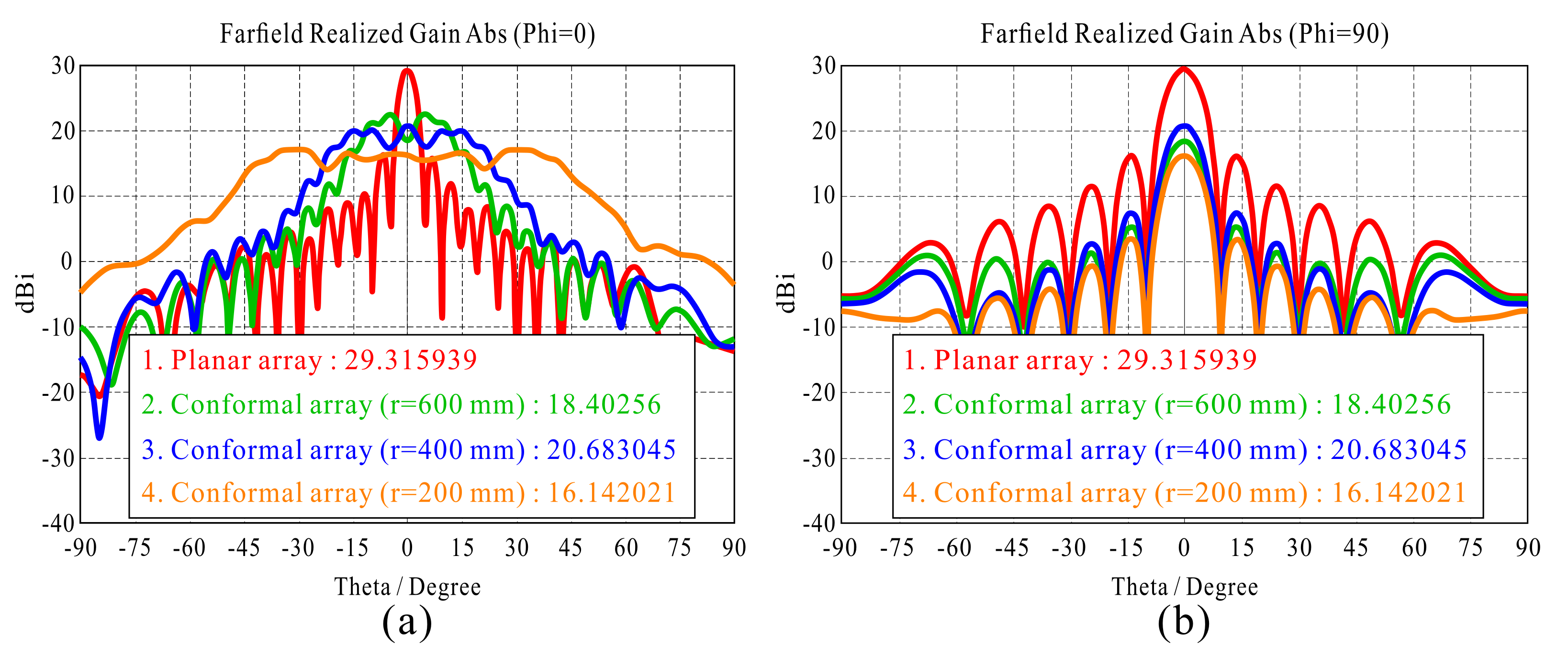 Applsci 12 06501 g003 550