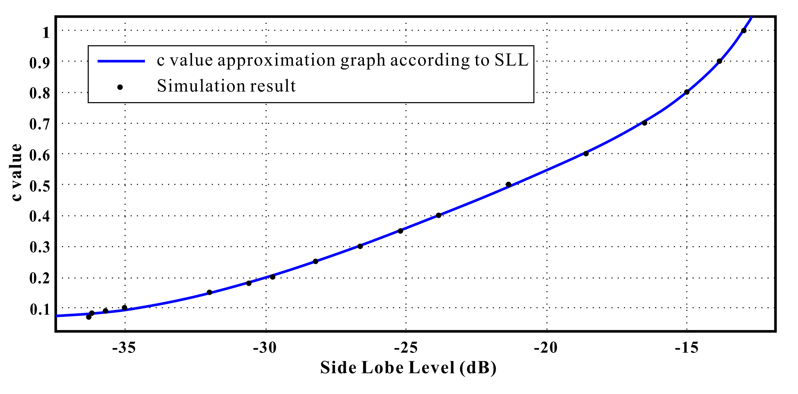 Applsci 12 06501 g011 550