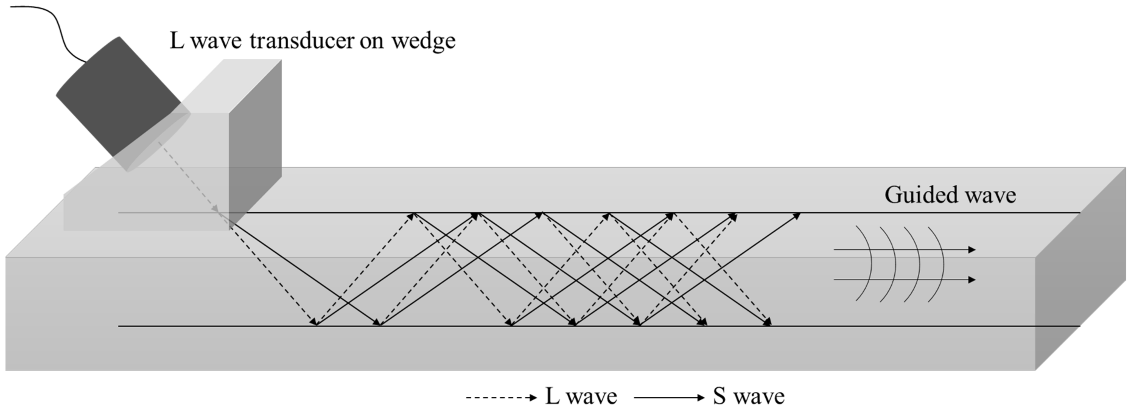 Applsci 12 06502 g001