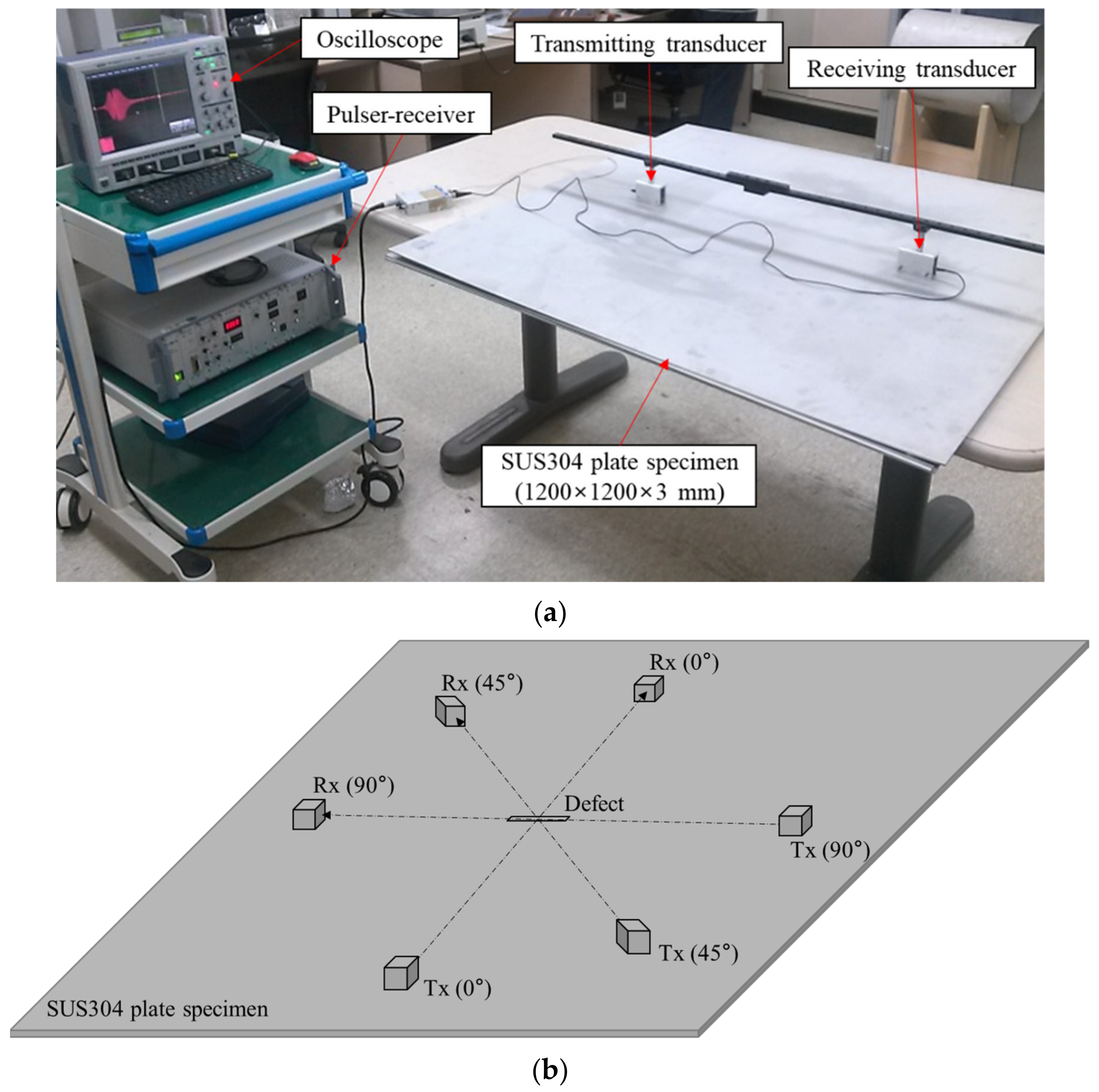Applsci 12 06502 g002