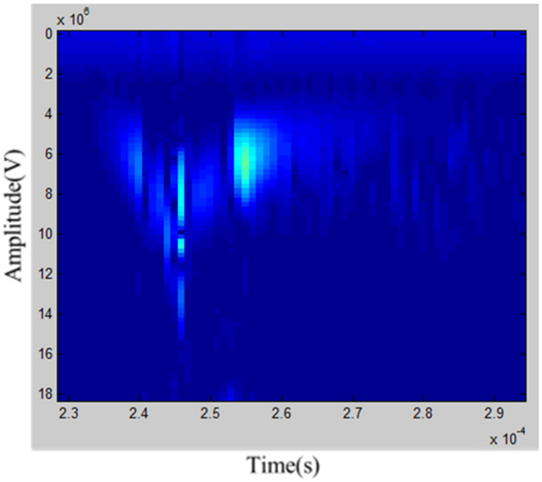 Applsci 12 06502 g005