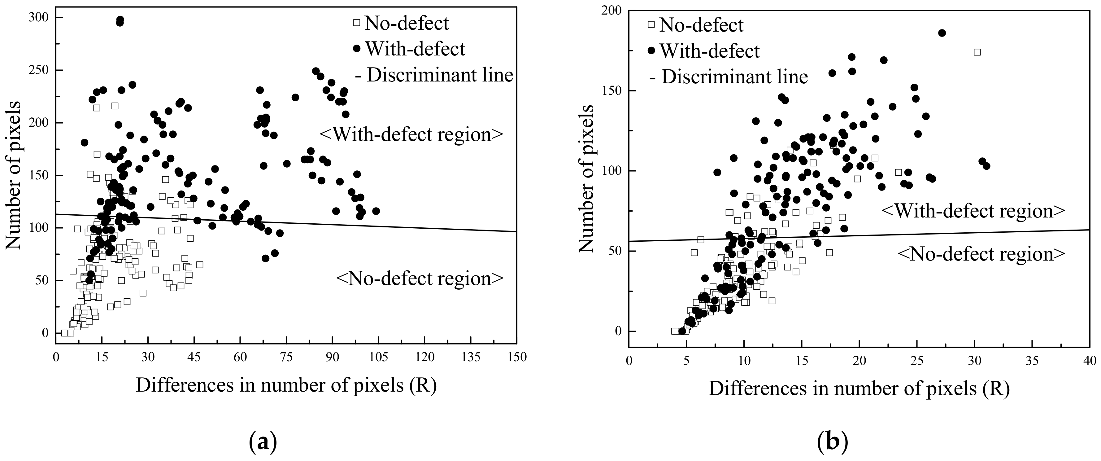 Applsci 12 06502 g006