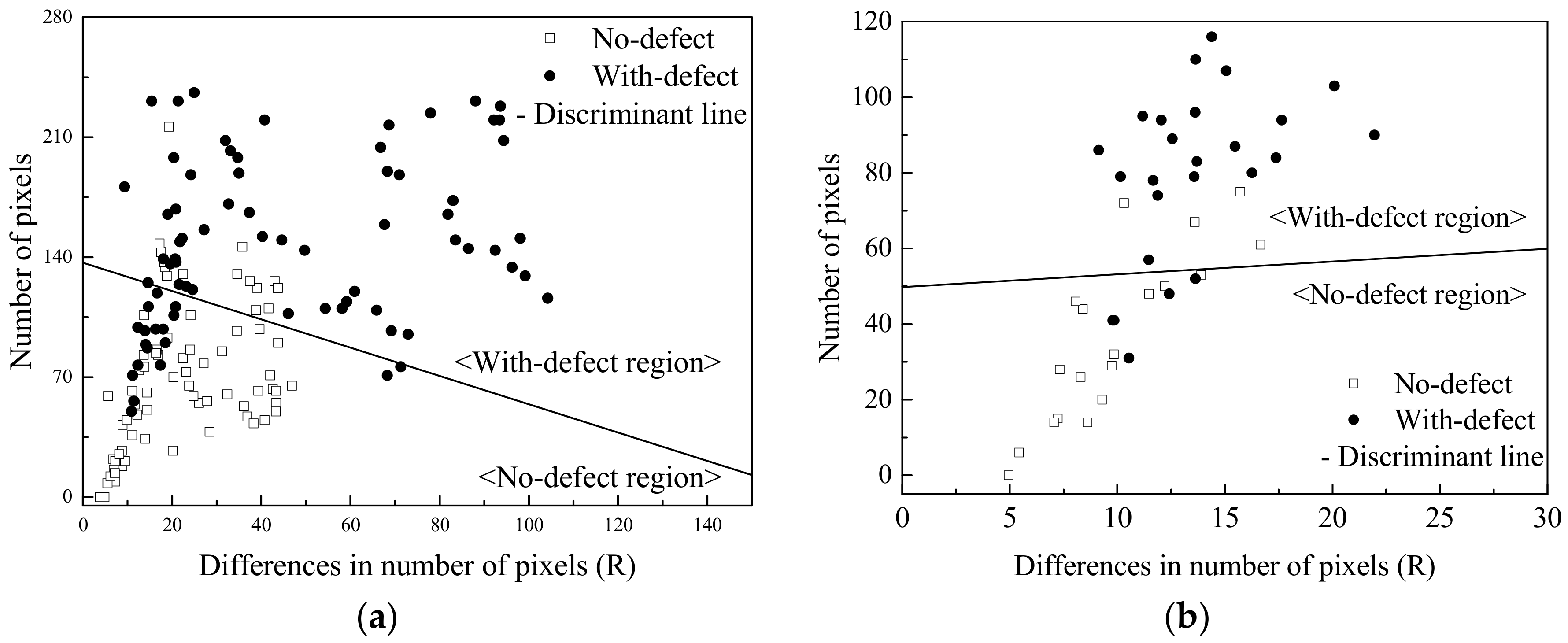 Applsci 12 06502 g007