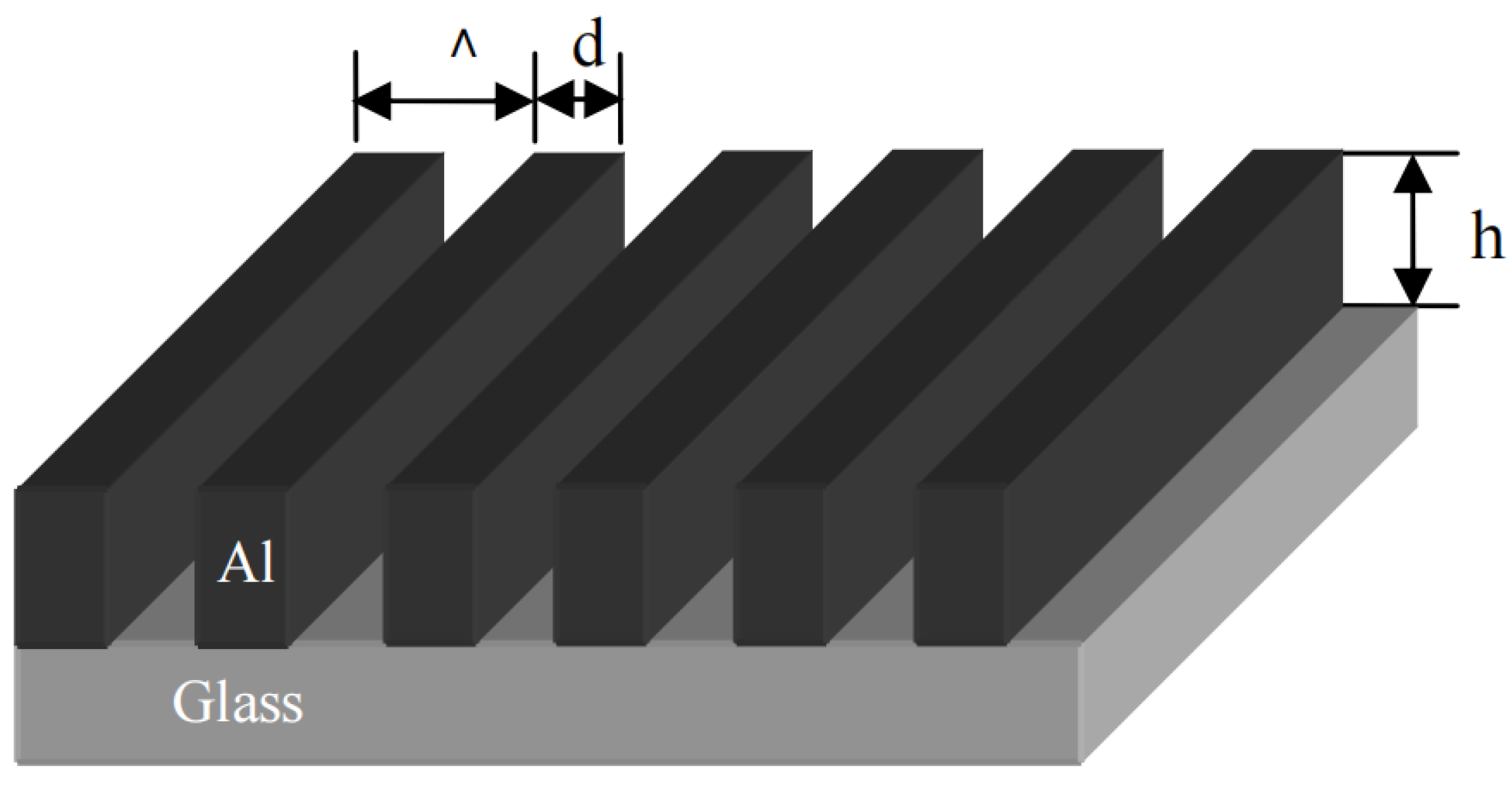 Applsci 12 06503 g002 550