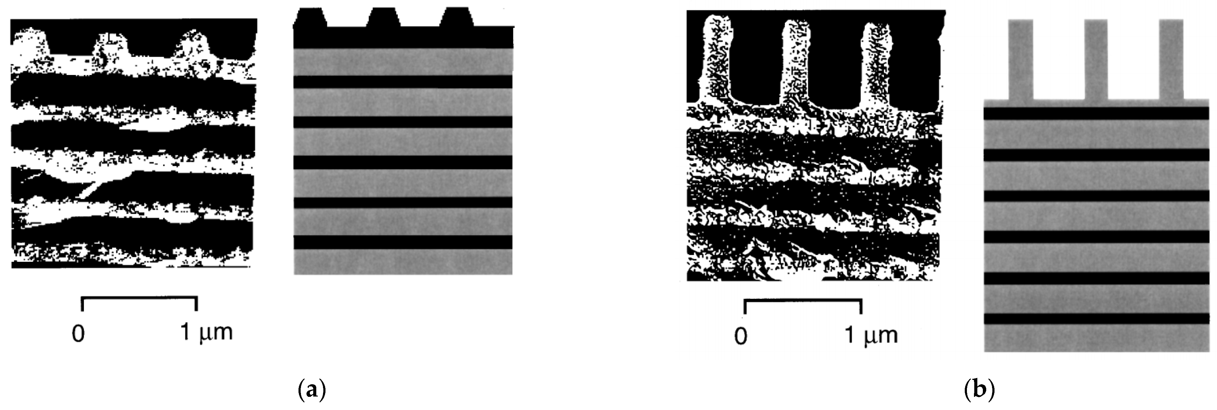 Applsci 12 06503 g007 550