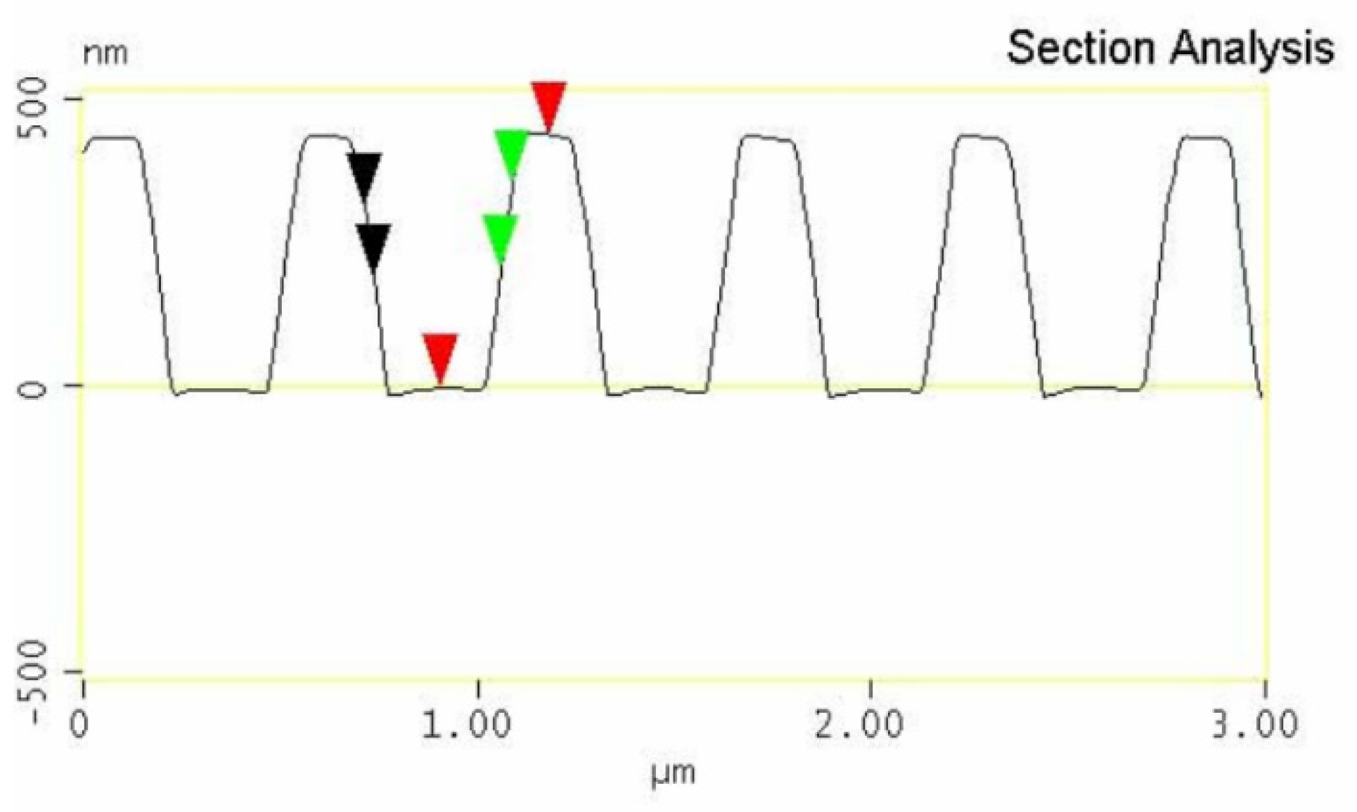 Applsci 12 06503 g011 550