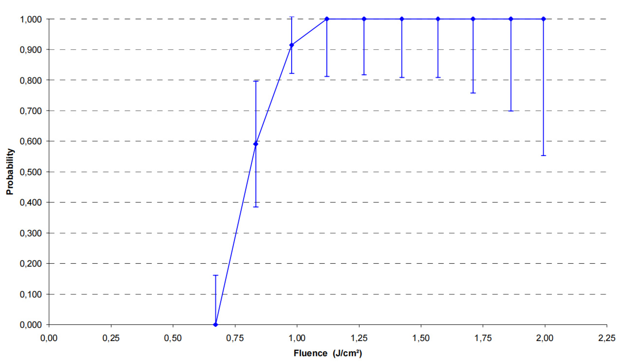 Applsci 12 06503 g012 550