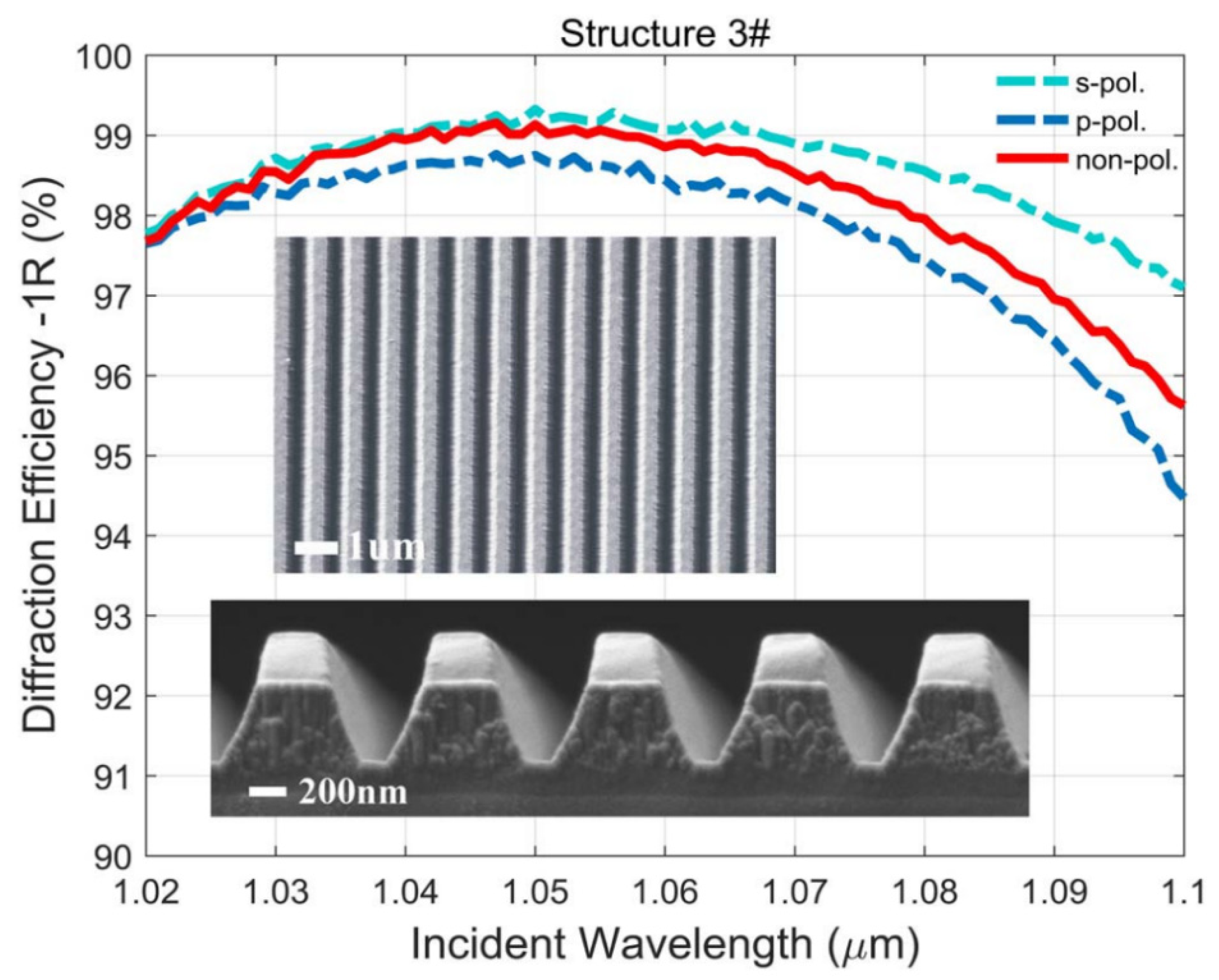 Applsci 12 06503 g018 550