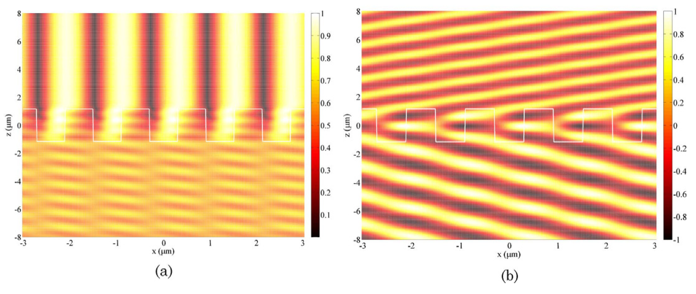 Applsci 12 06503 g027 550