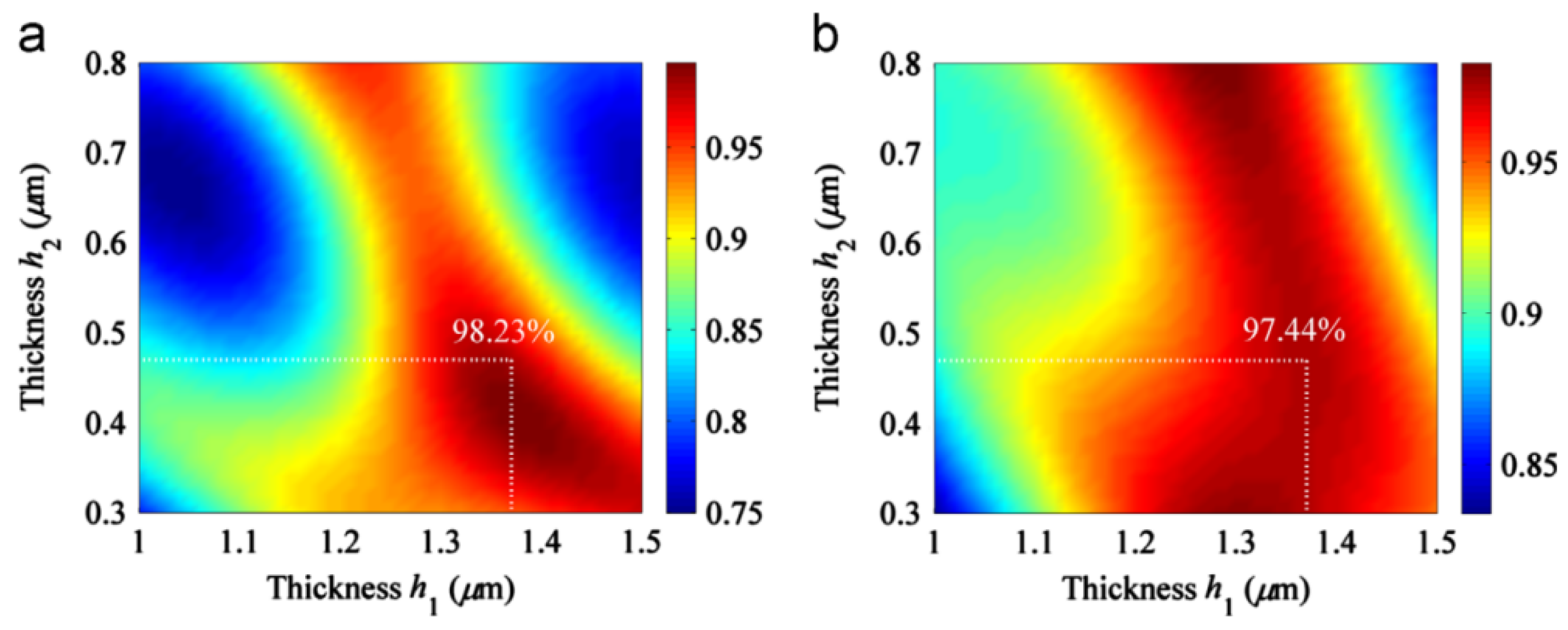 Applsci 12 06503 g034 550