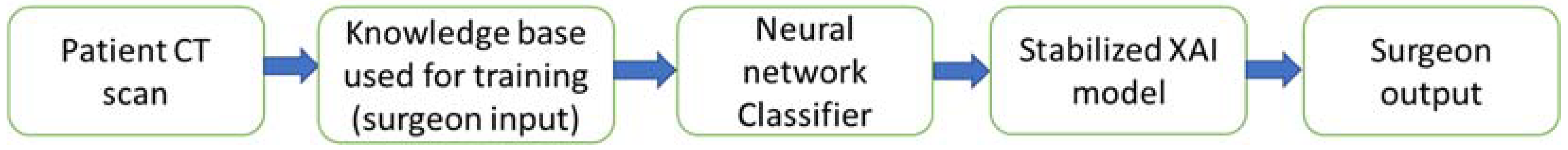 Applsci 12 06506 g001