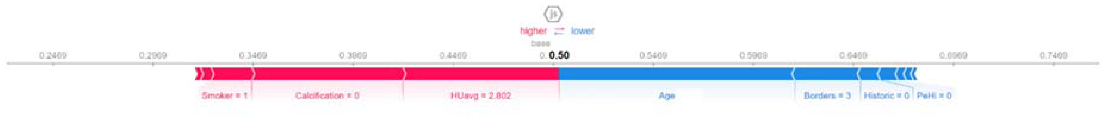 Applsci 12 06506 g009