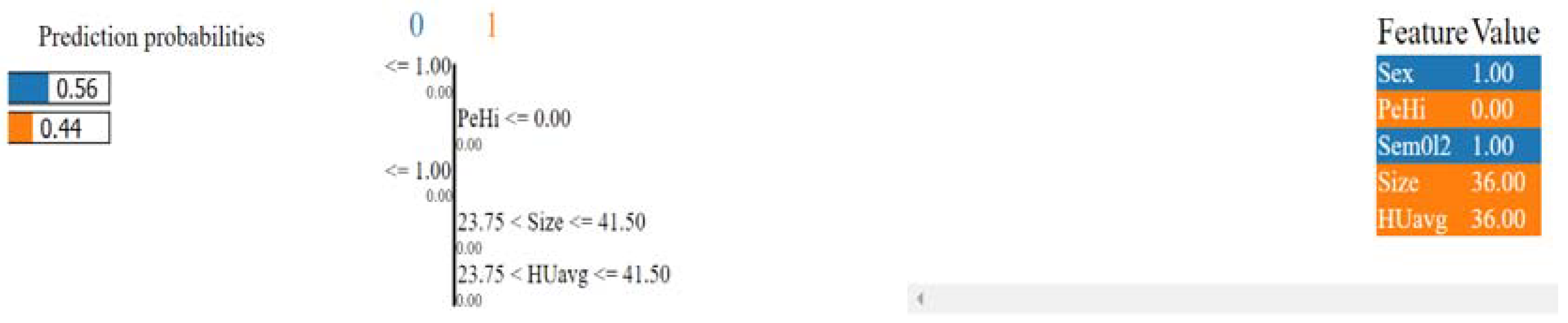 Applsci 12 06506 g010