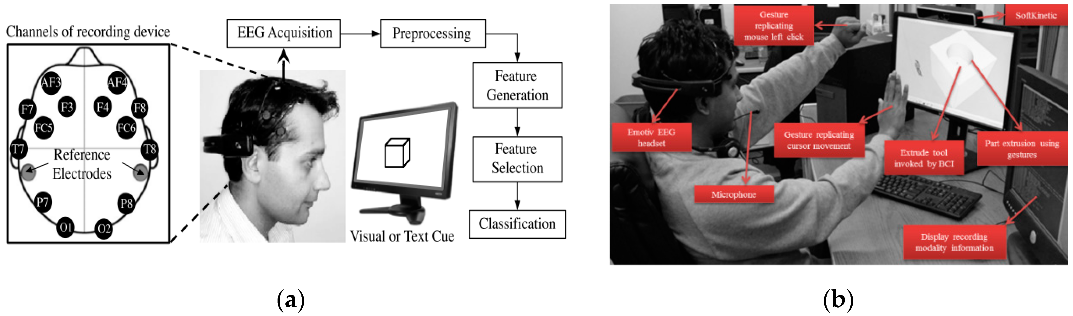 Applsci 12 06510 g006